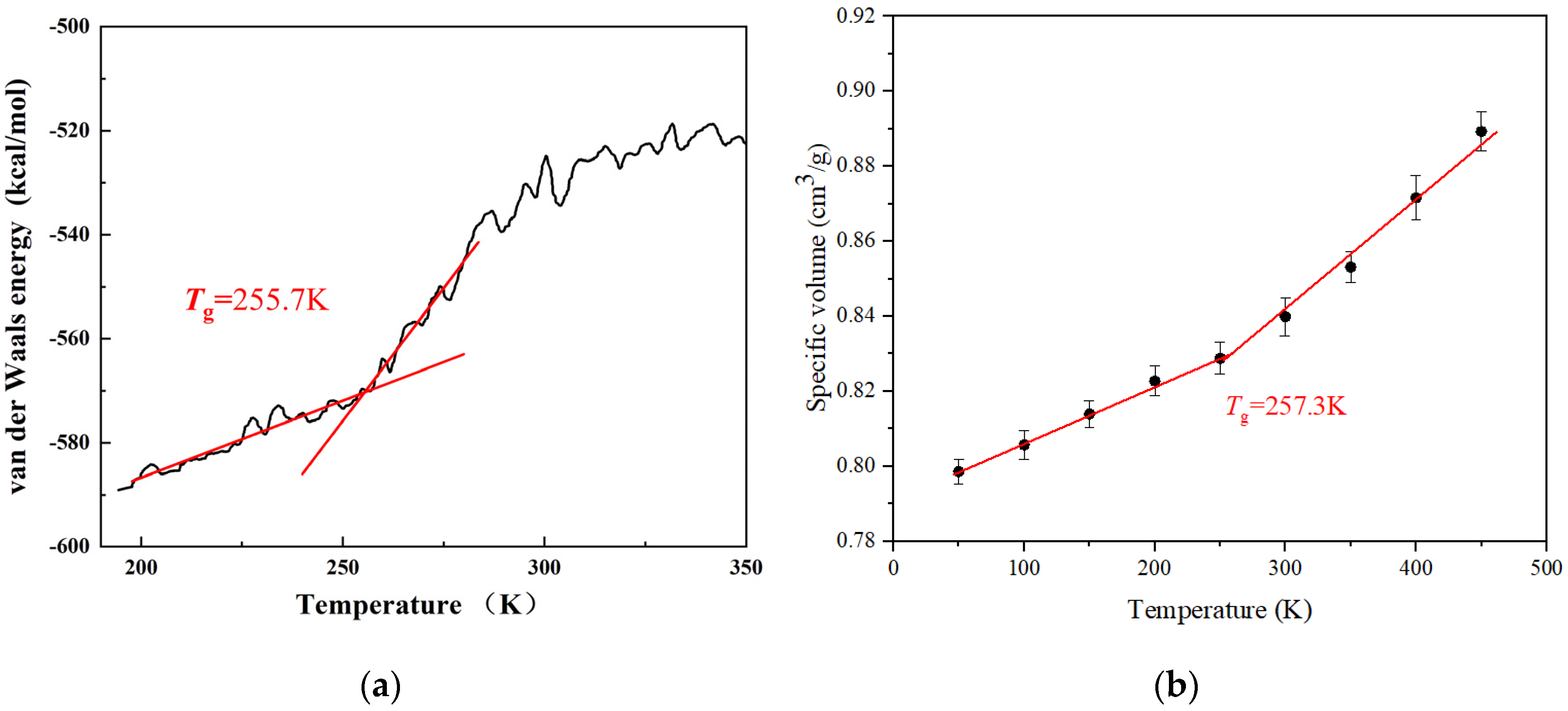 Ijms 24 12067 g001 Ijms 24 12067 g001