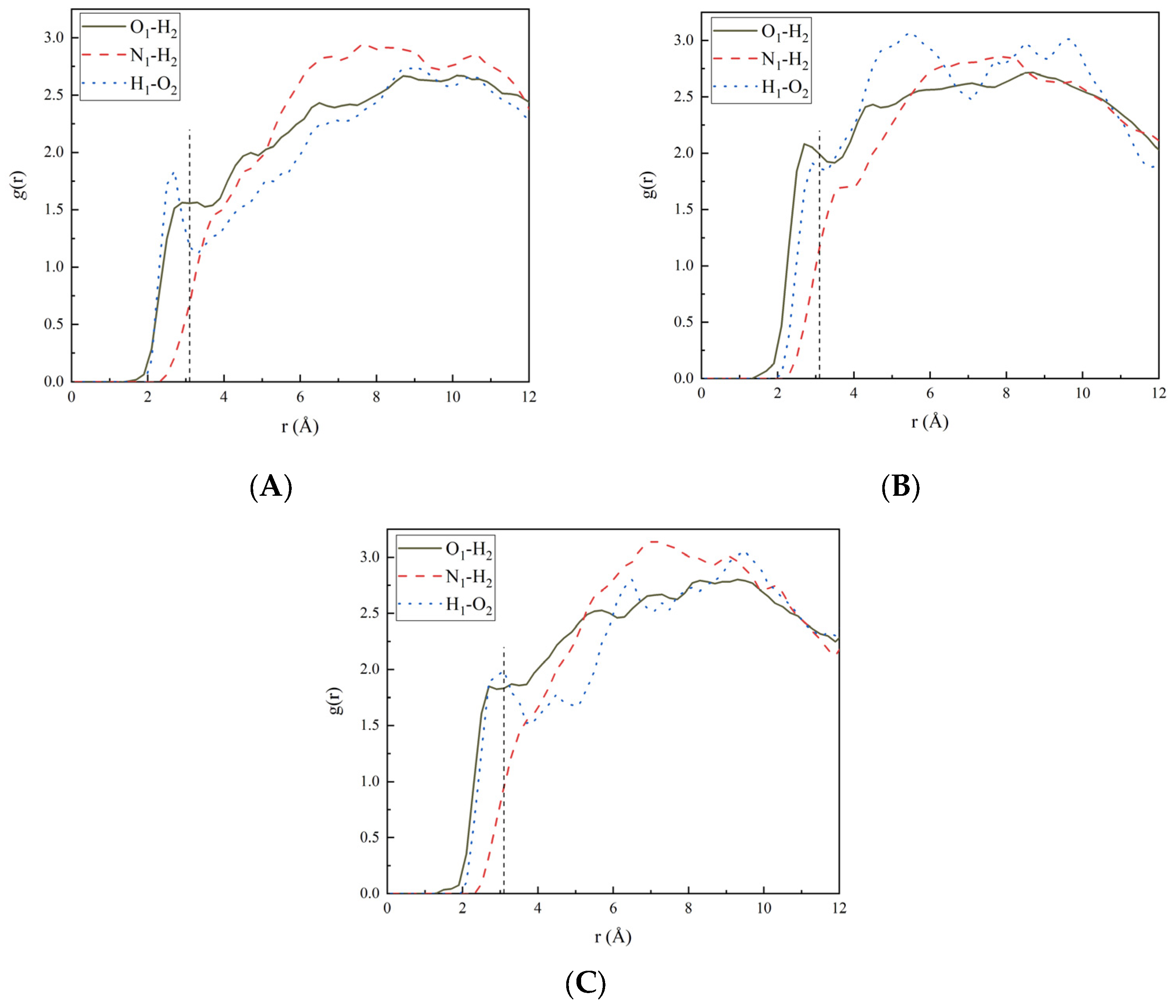 Ijms 24 12067 g002 Ijms 24 12067 g002