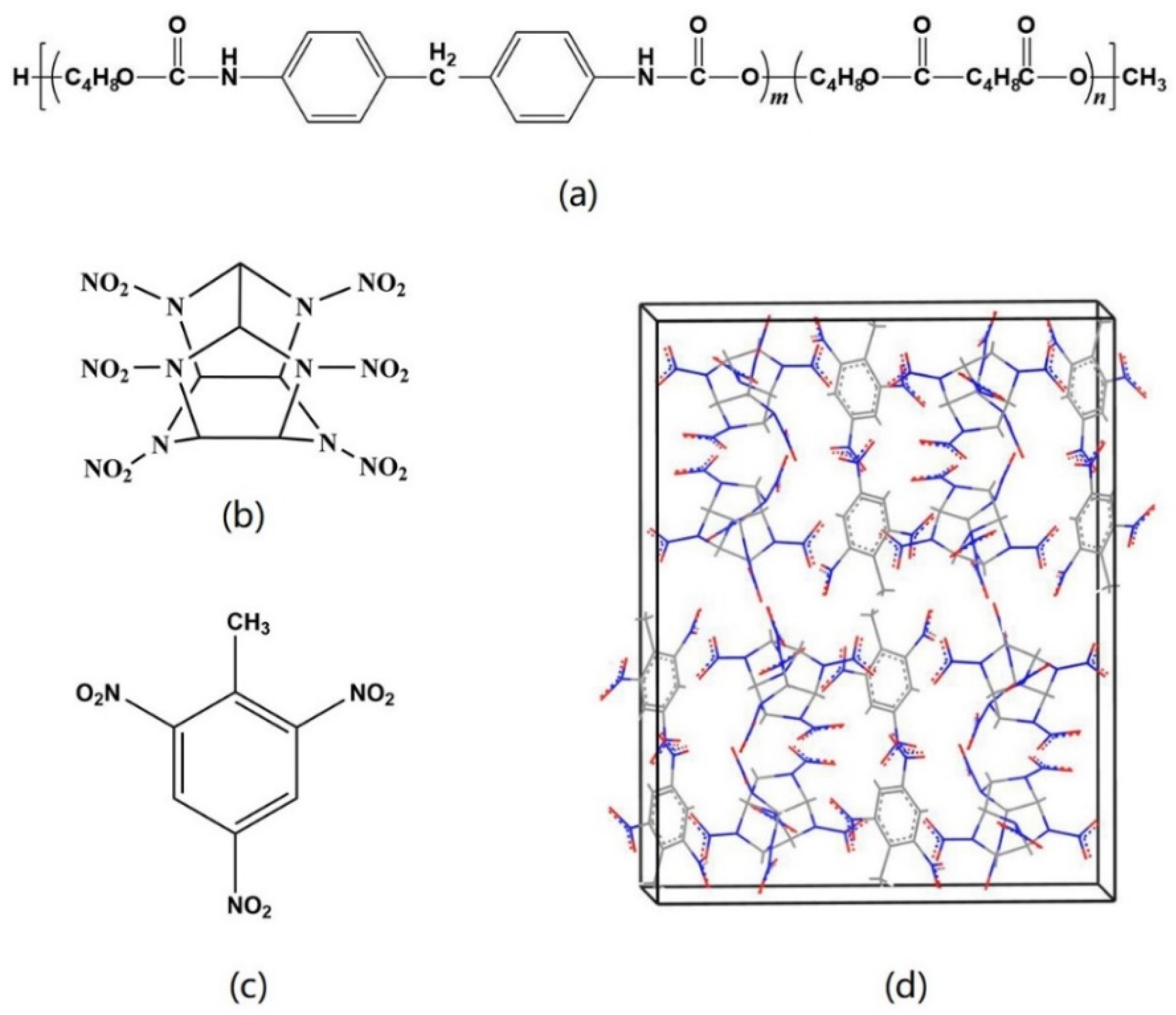 Ijms 24 12067 g005 Ijms 24 12067 g005