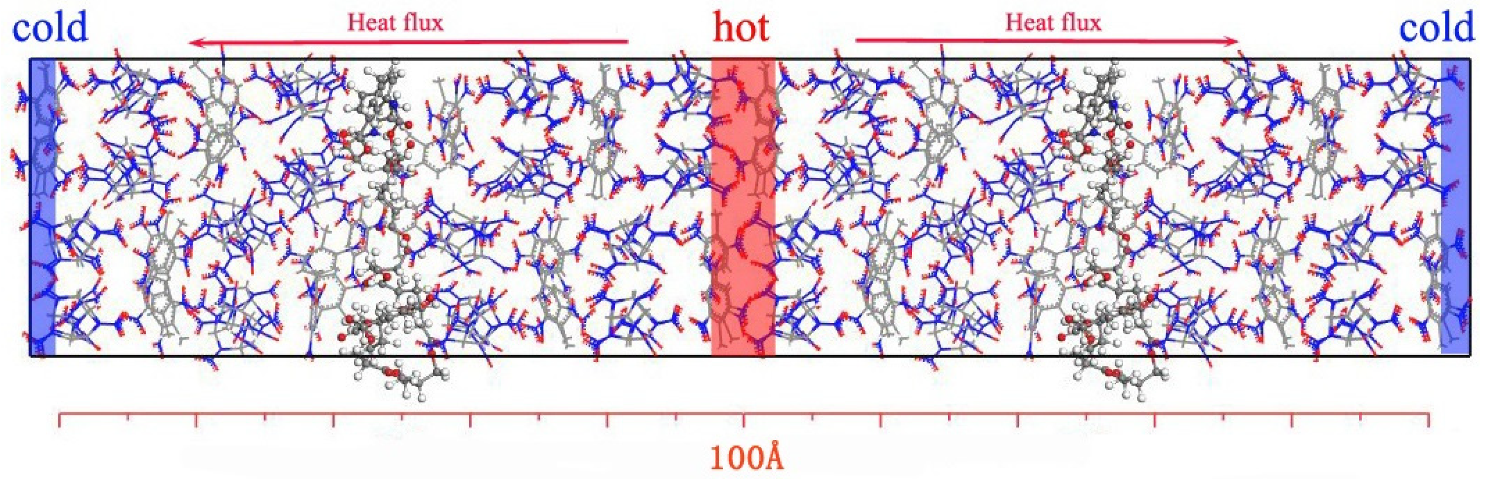 Ijms 24 12067 g007 Ijms 24 12067 g007