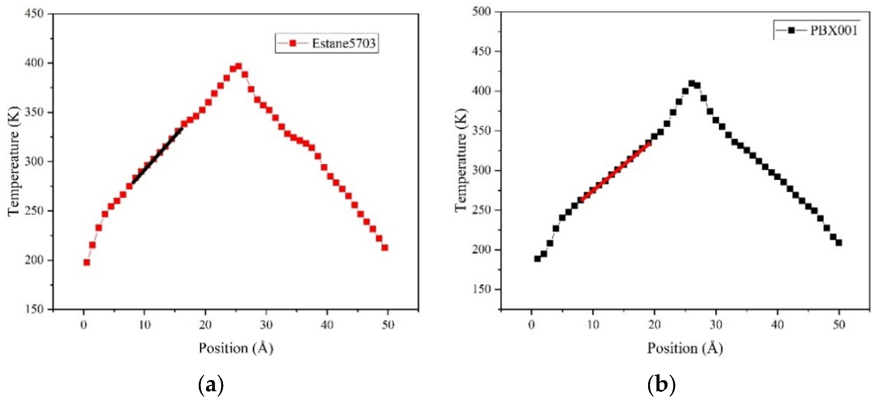 Ijms 24 12067 g008 Ijms 24 12067 g008
