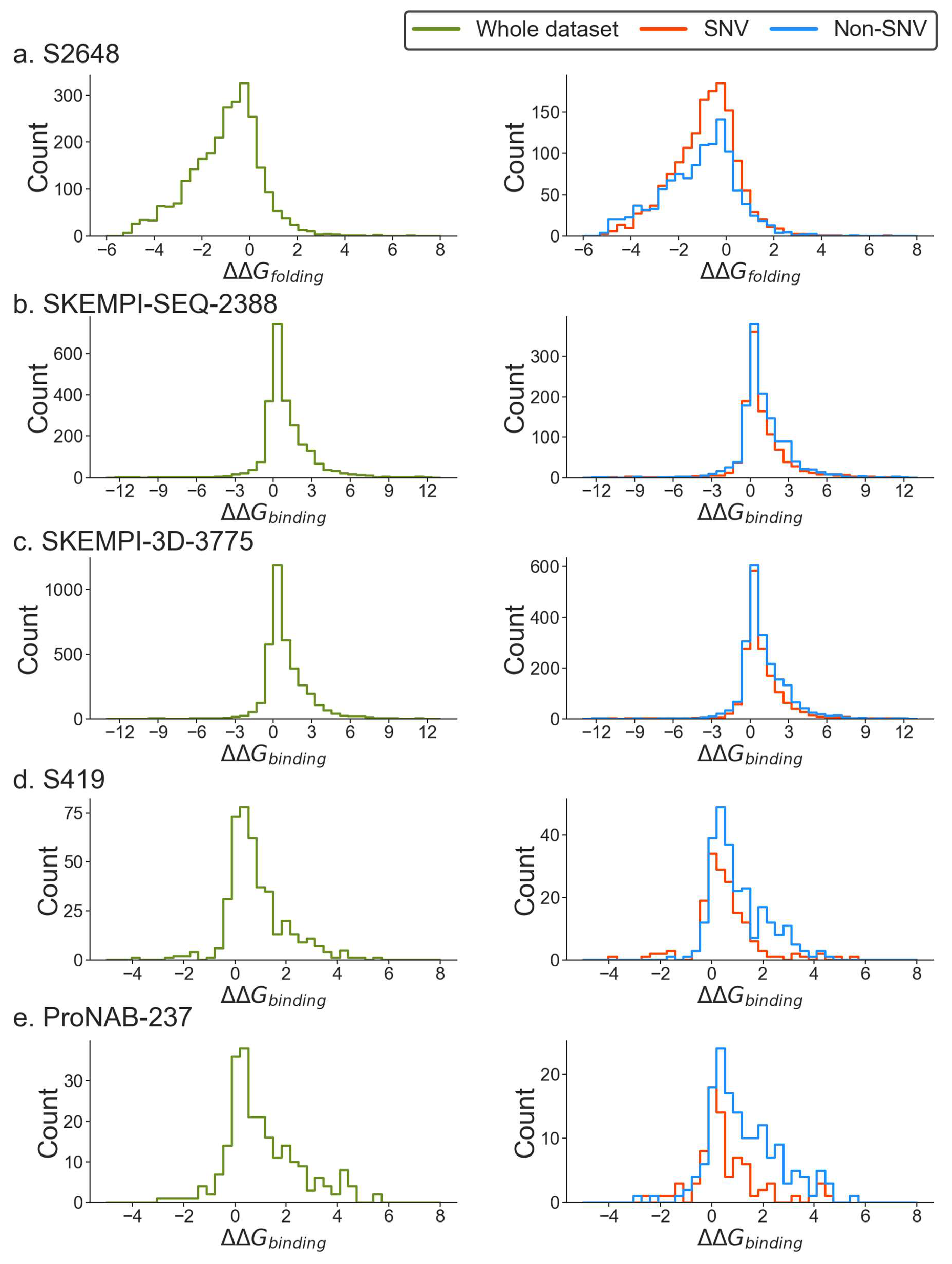 Ijms 24 12073 g001 Ijms 24 12073 g001