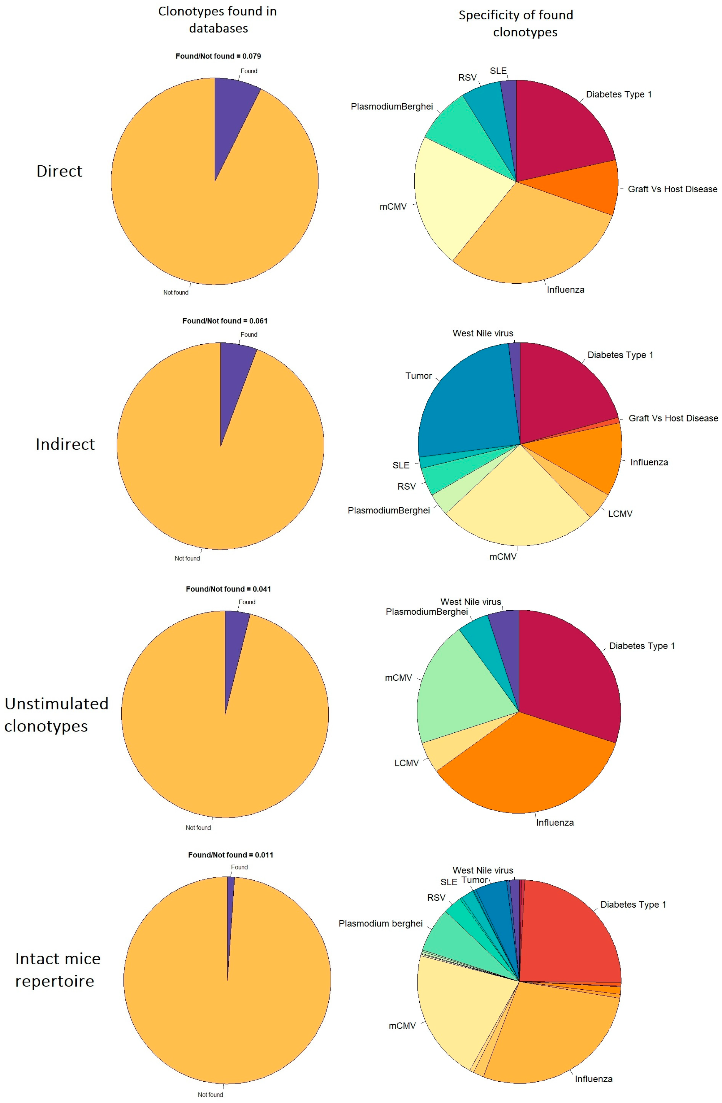 Ijms 24 12075 g008 Ijms 24 12075 g008