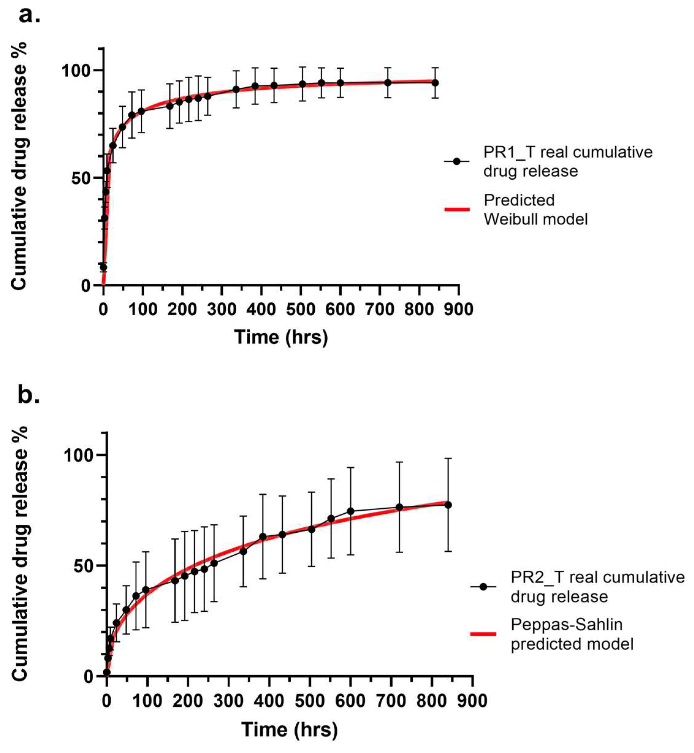 Ijms 24 12108 g007 Ijms 24 12108 g007