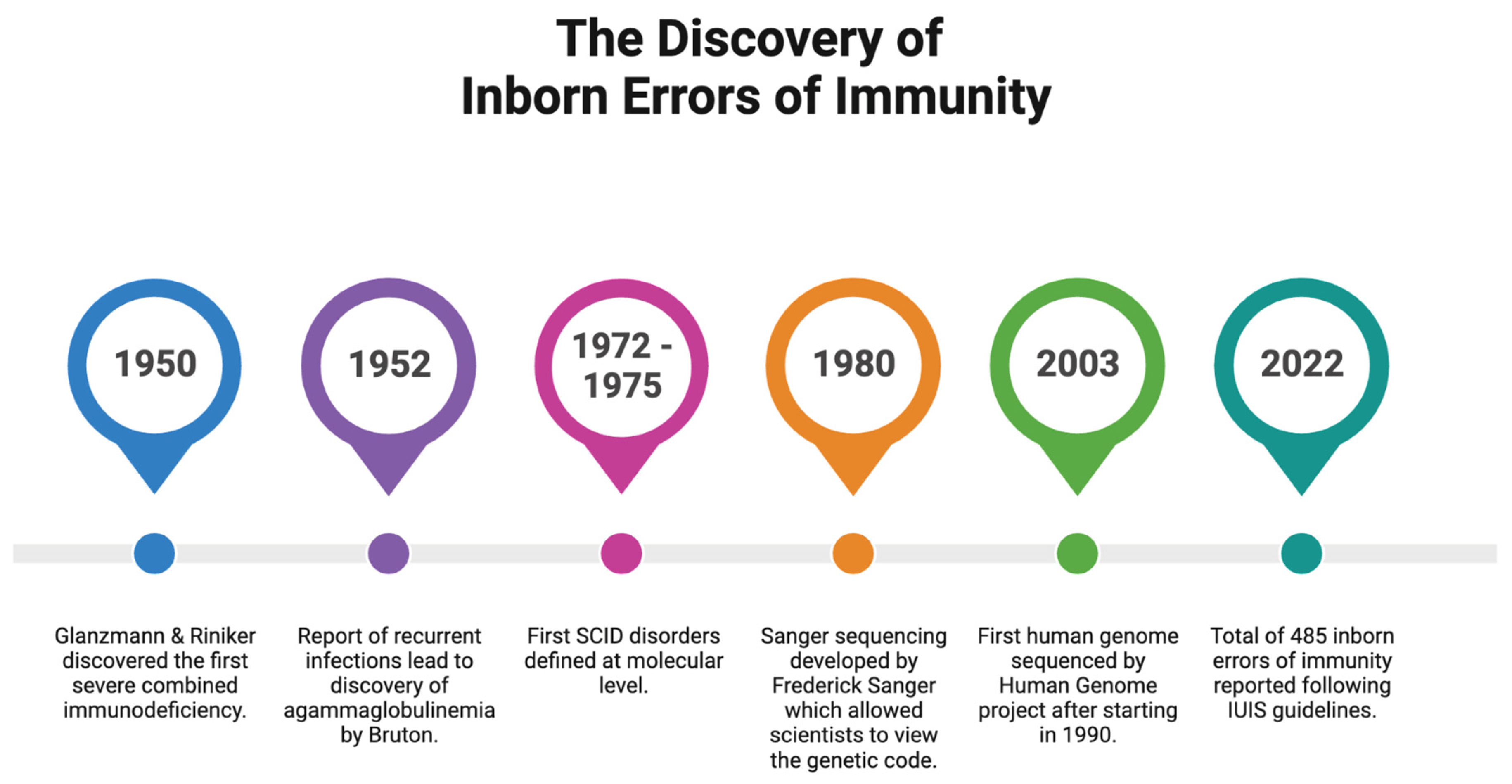 Ijms 24 12119 g001 Ijms 24 12119 g001