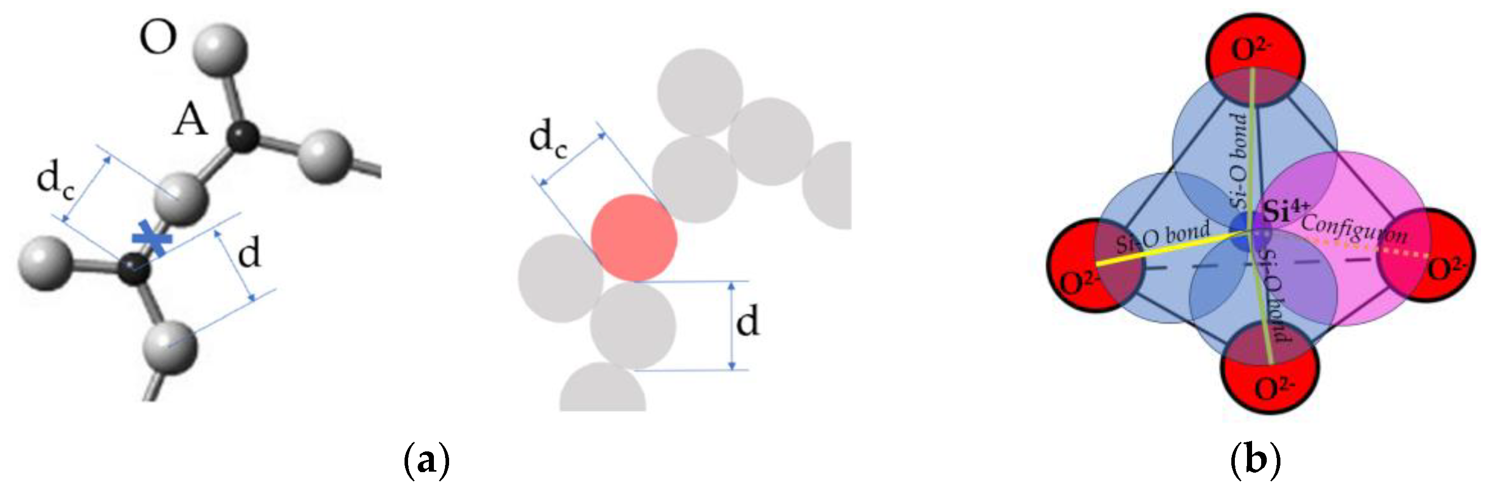 Ijms 24 12120 g002 Ijms 24 12120 g002