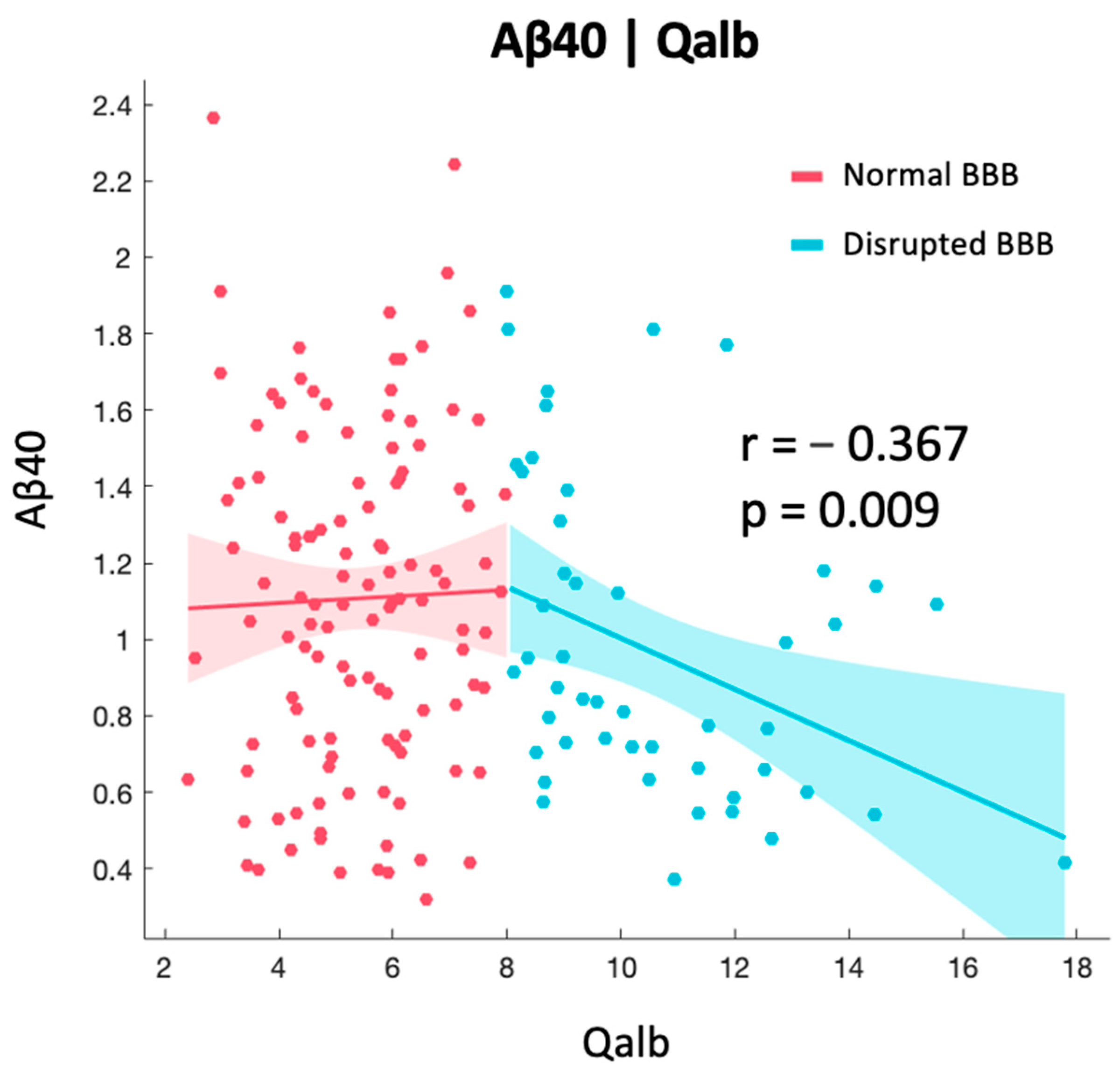 Ijms 24 12151 g001 Ijms 24 12151 g001