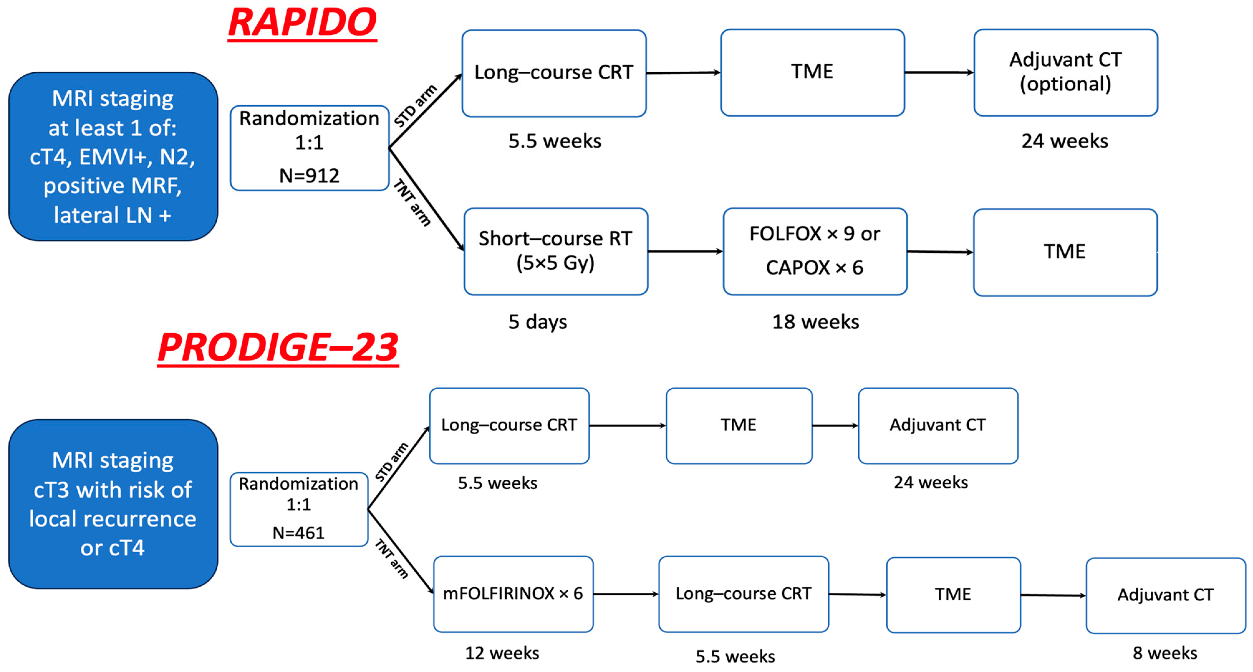 Ijms 24 12159 g0a1 Ijms 24 12159 g0a1