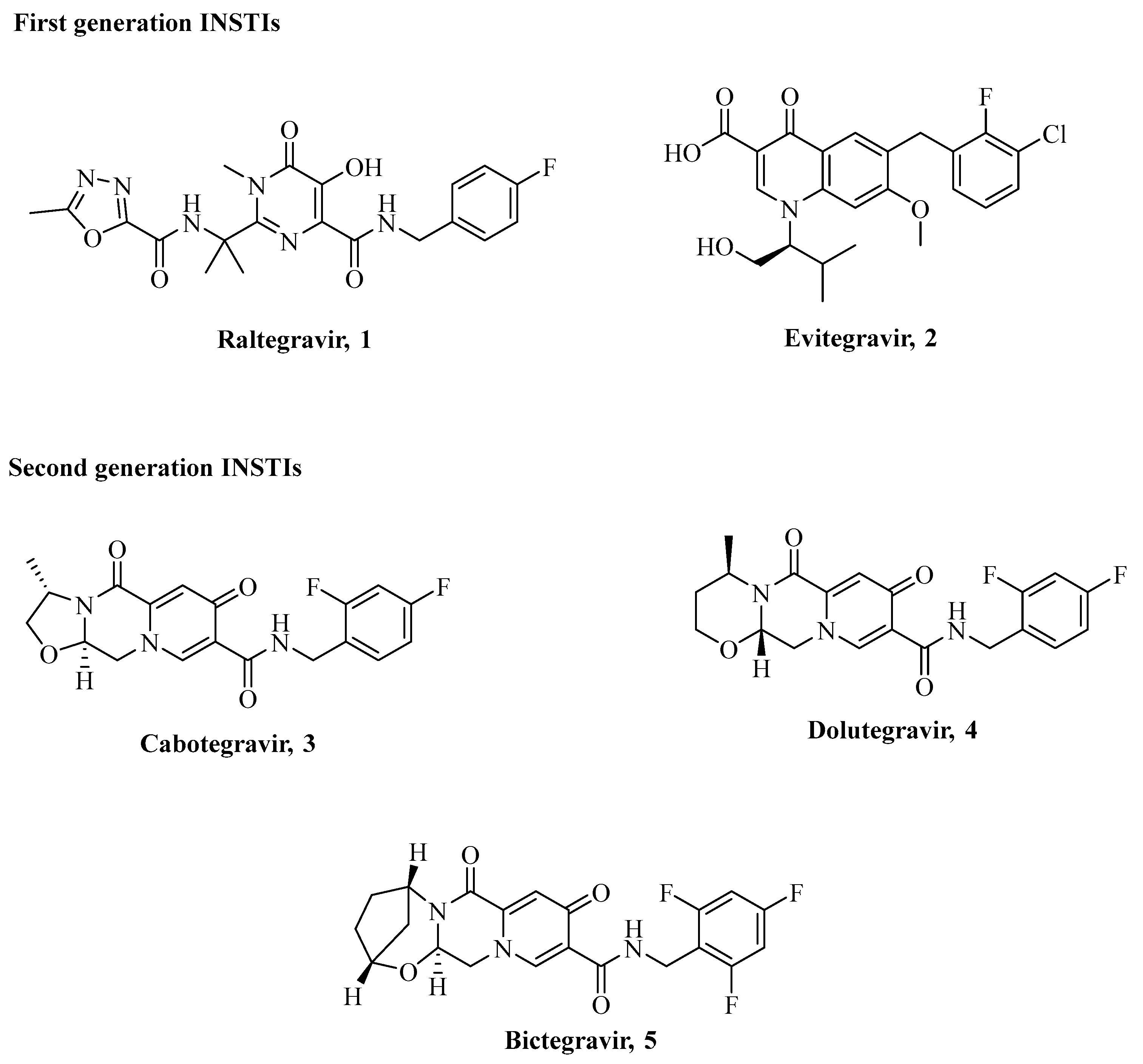 Ijms 24 12187 g006 Ijms 24 12187 g006