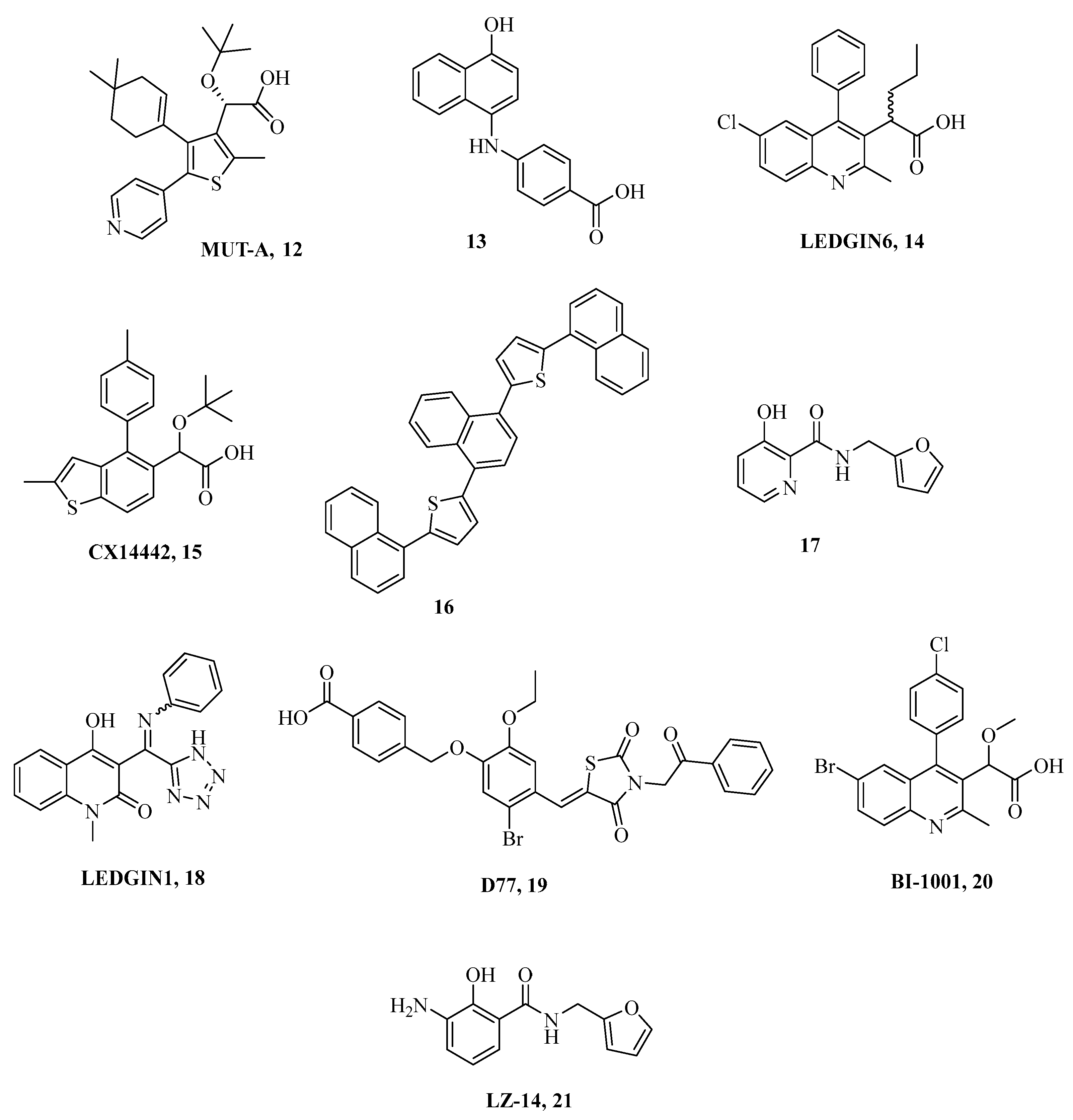 Ijms 24 12187 g009 Ijms 24 12187 g009