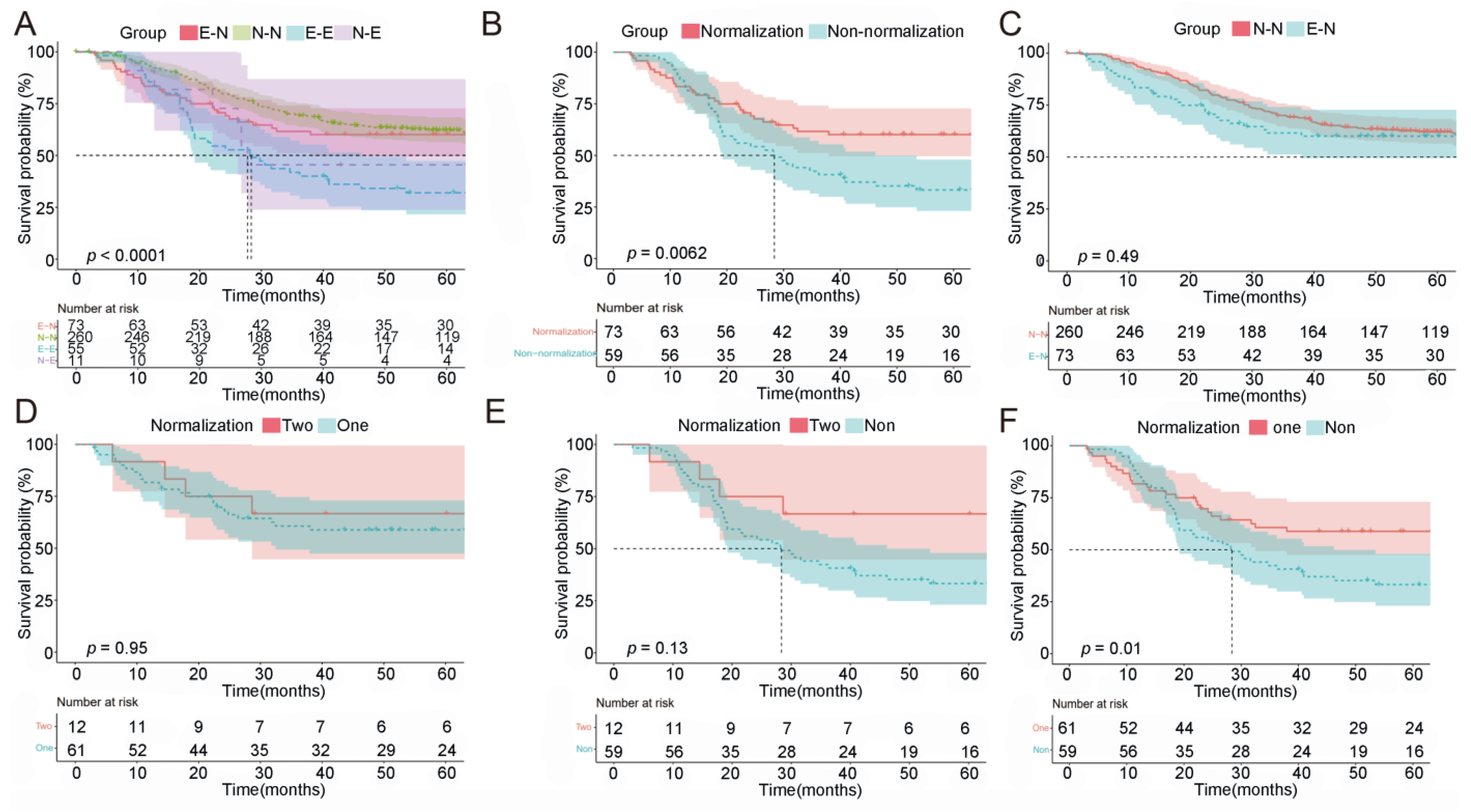 Ijms 24 12192 g002 Ijms 24 12192 g002
