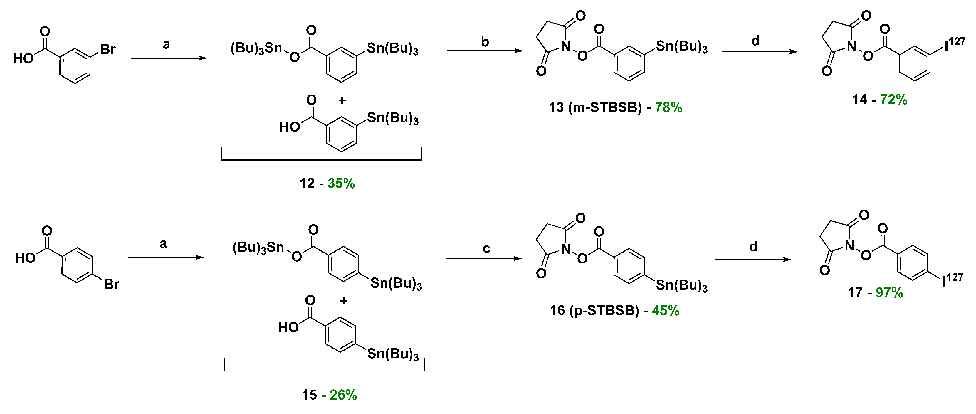 Ijms 24 12206 sch003