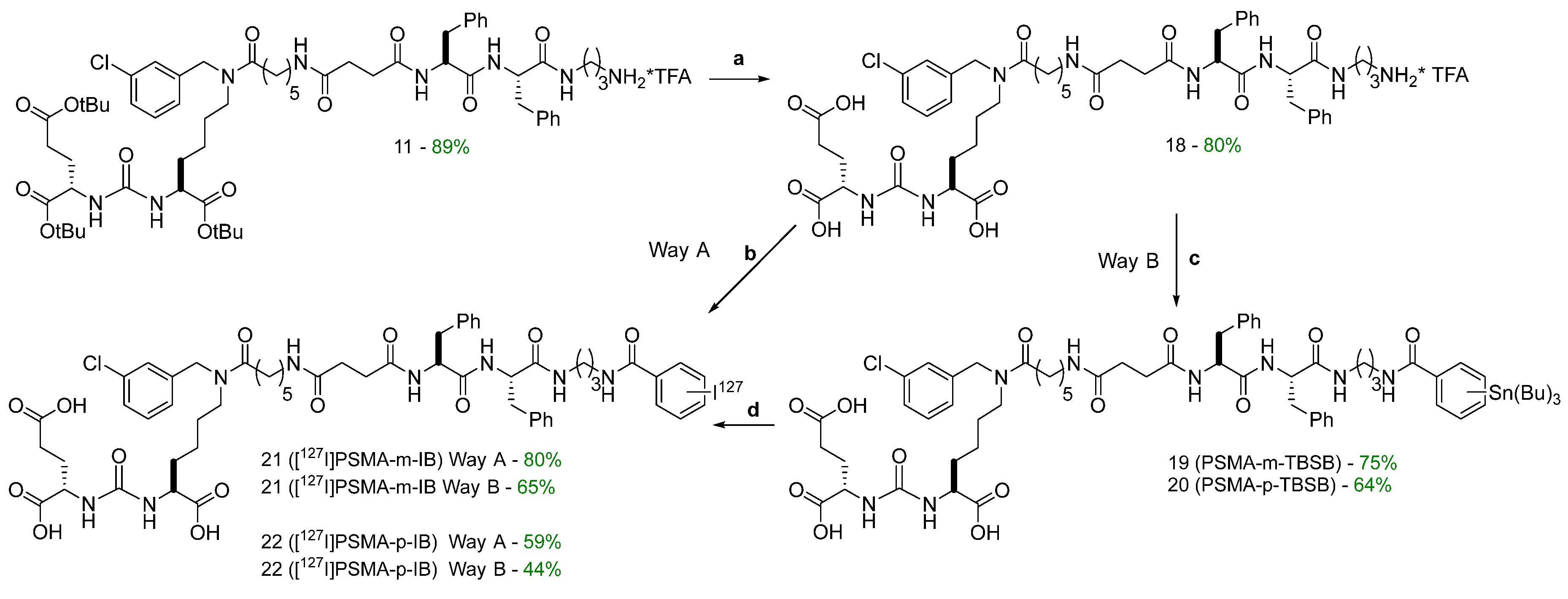 Ijms 24 12206 sch004