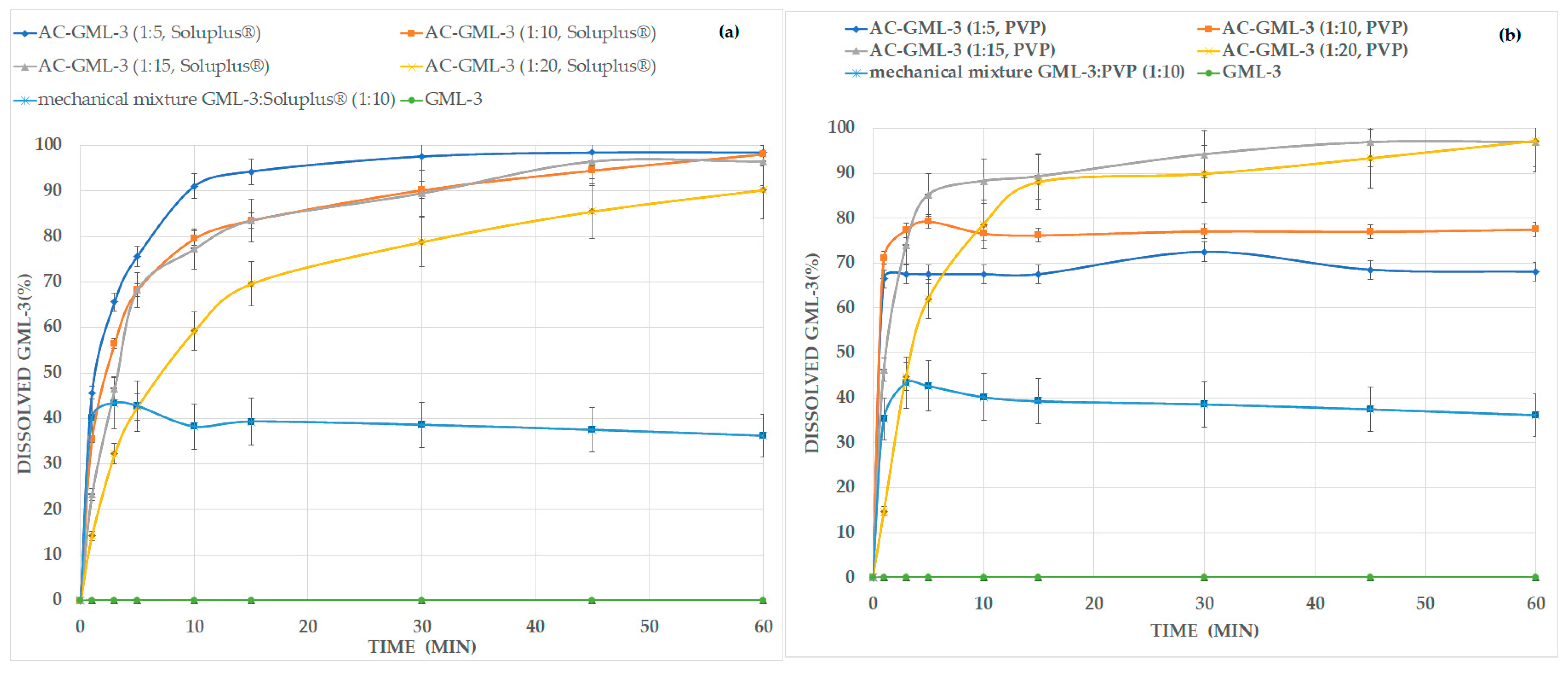 Ijms 24 12215 g007 Ijms 24 12215 g007