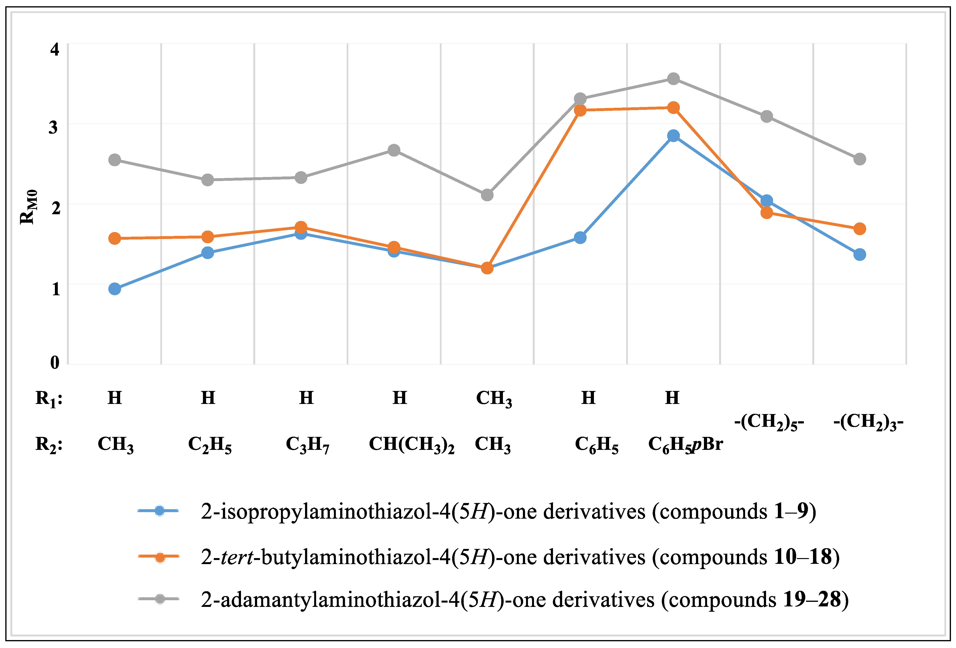 Ijms 24 12230 g004 Ijms 24 12230 g004