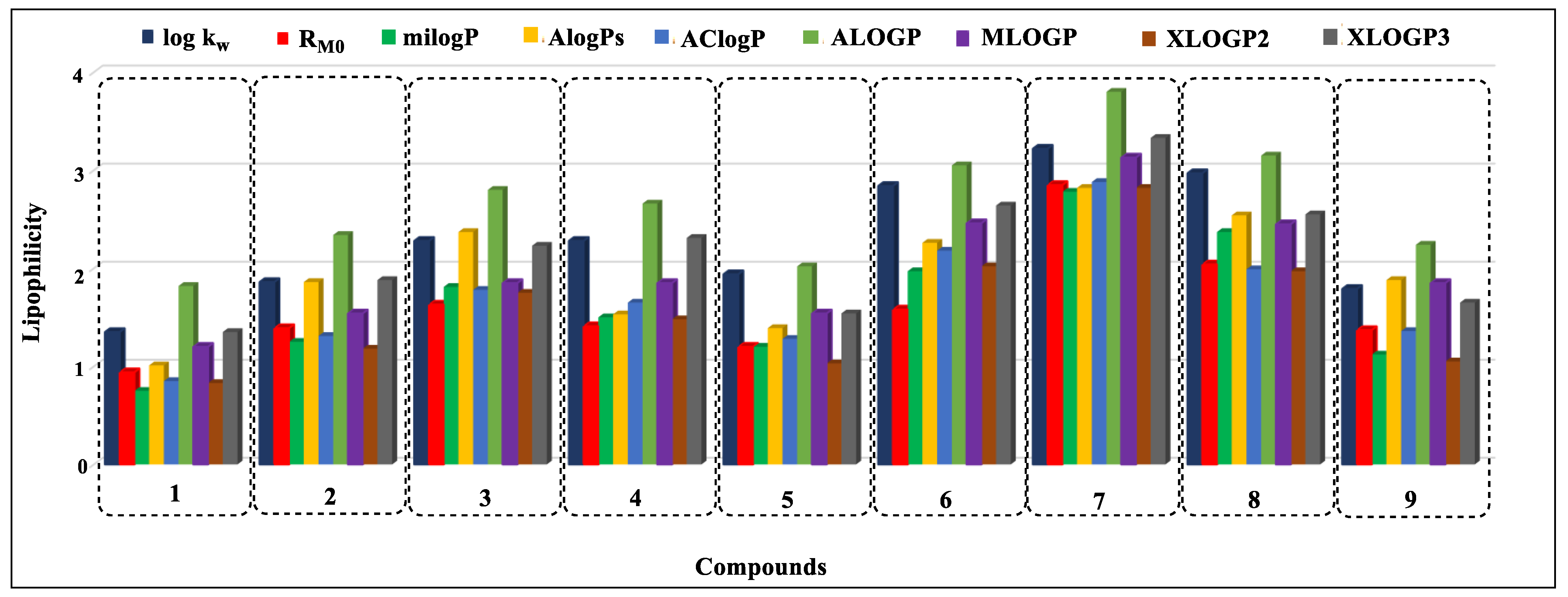 Ijms 24 12230 g005 Ijms 24 12230 g005