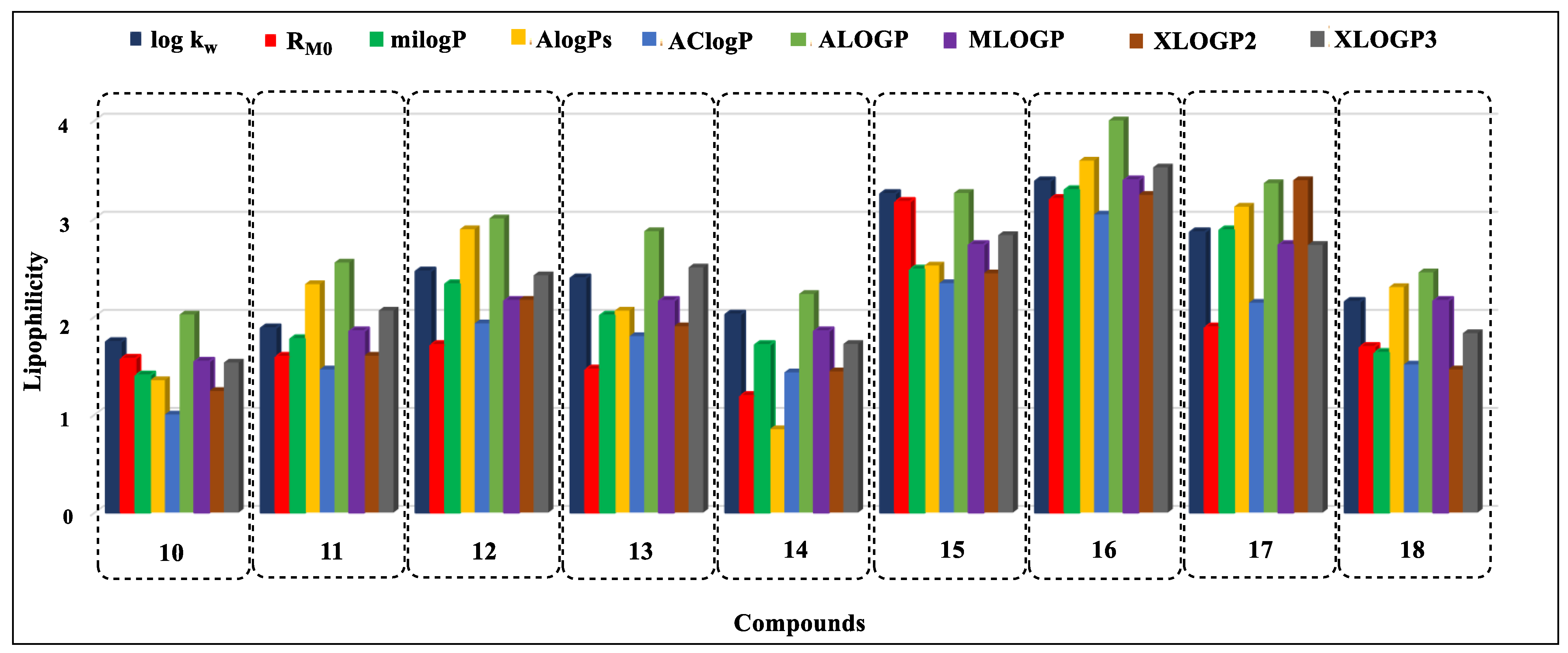 Ijms 24 12230 g006 Ijms 24 12230 g006