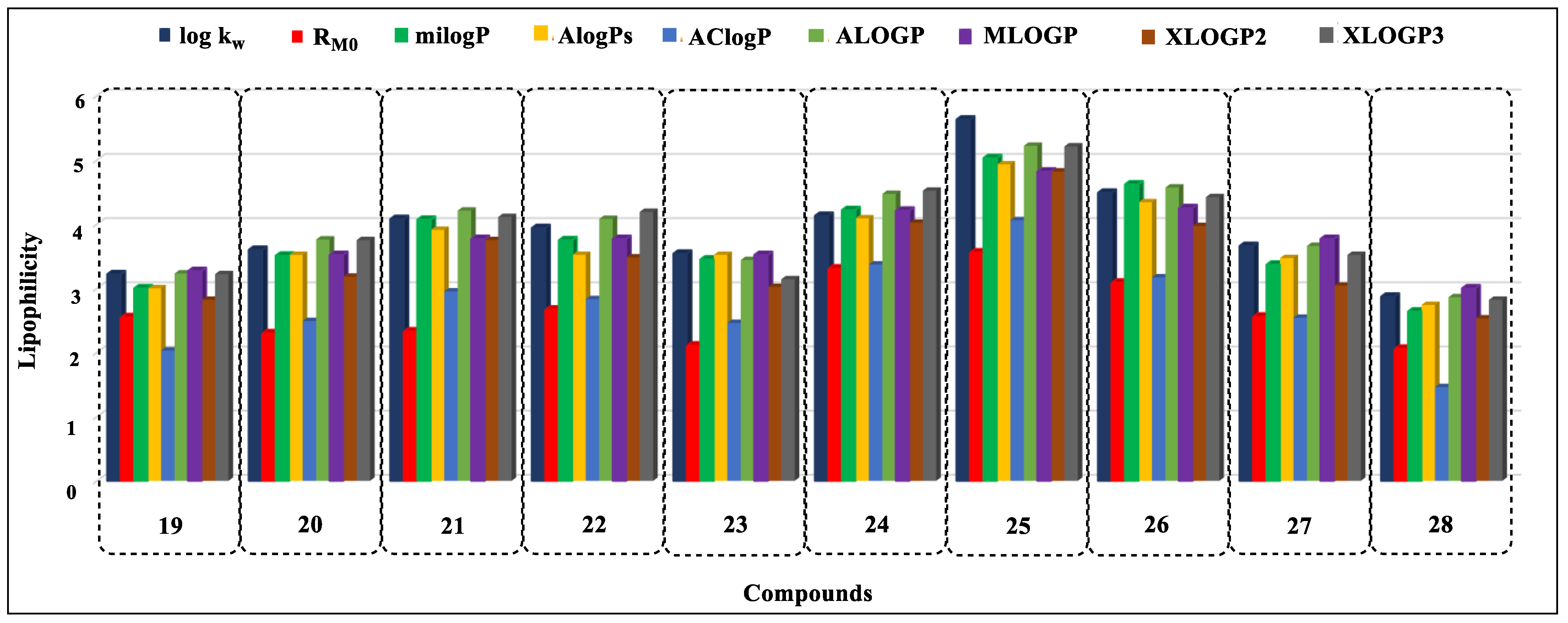 Ijms 24 12230 g007 Ijms 24 12230 g007