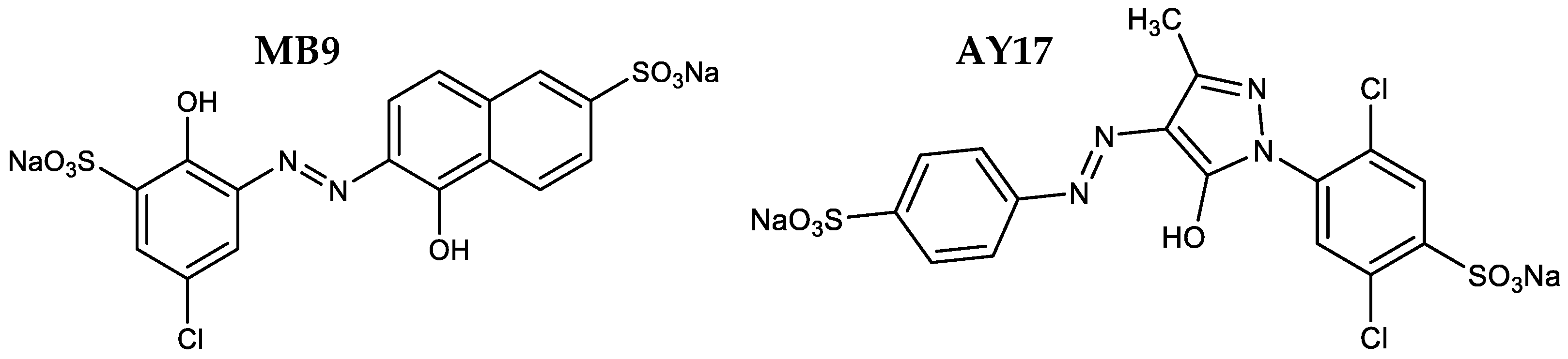 Ijms 24 12235 g001 Ijms 24 12235 g001