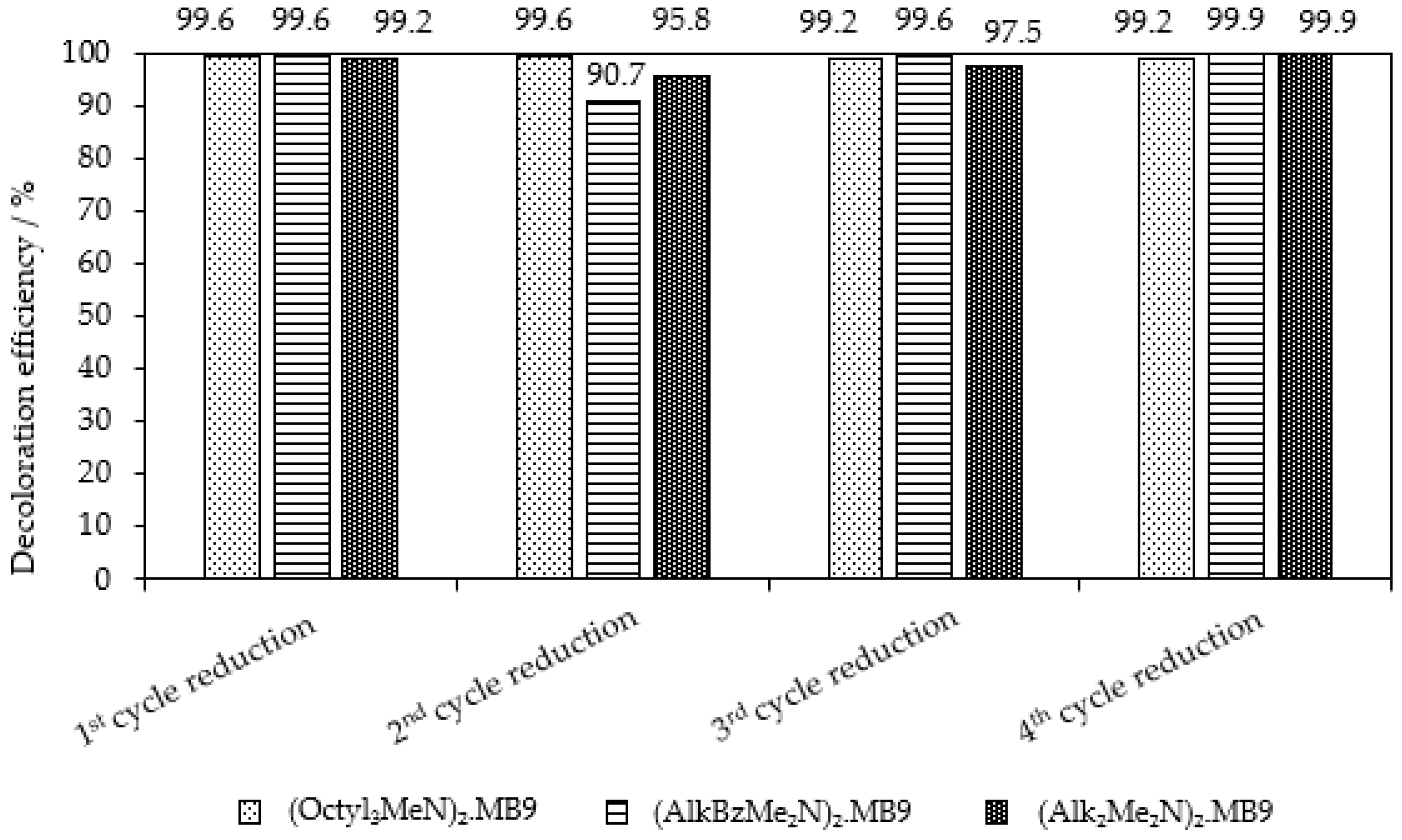 Ijms 24 12235 g006 Ijms 24 12235 g006