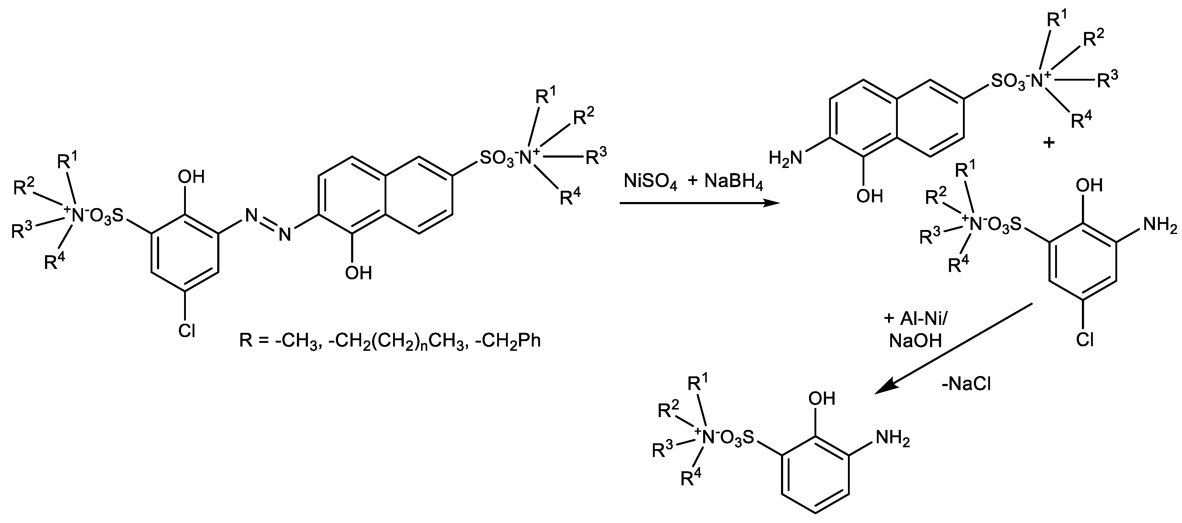 Ijms 24 12235 sch003 Ijms 24 12235 sch003