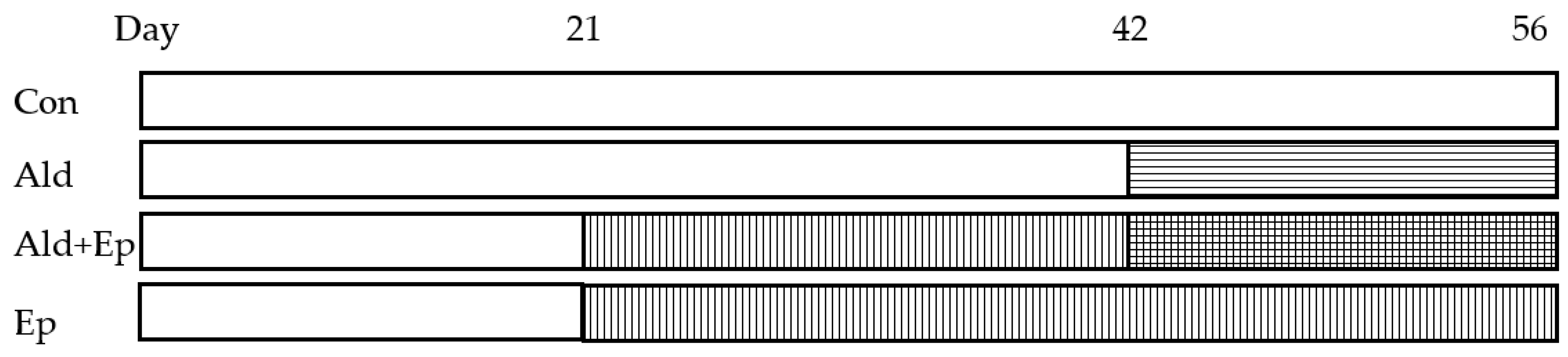 Ijms 24 12237 g006 Ijms 24 12237 g006