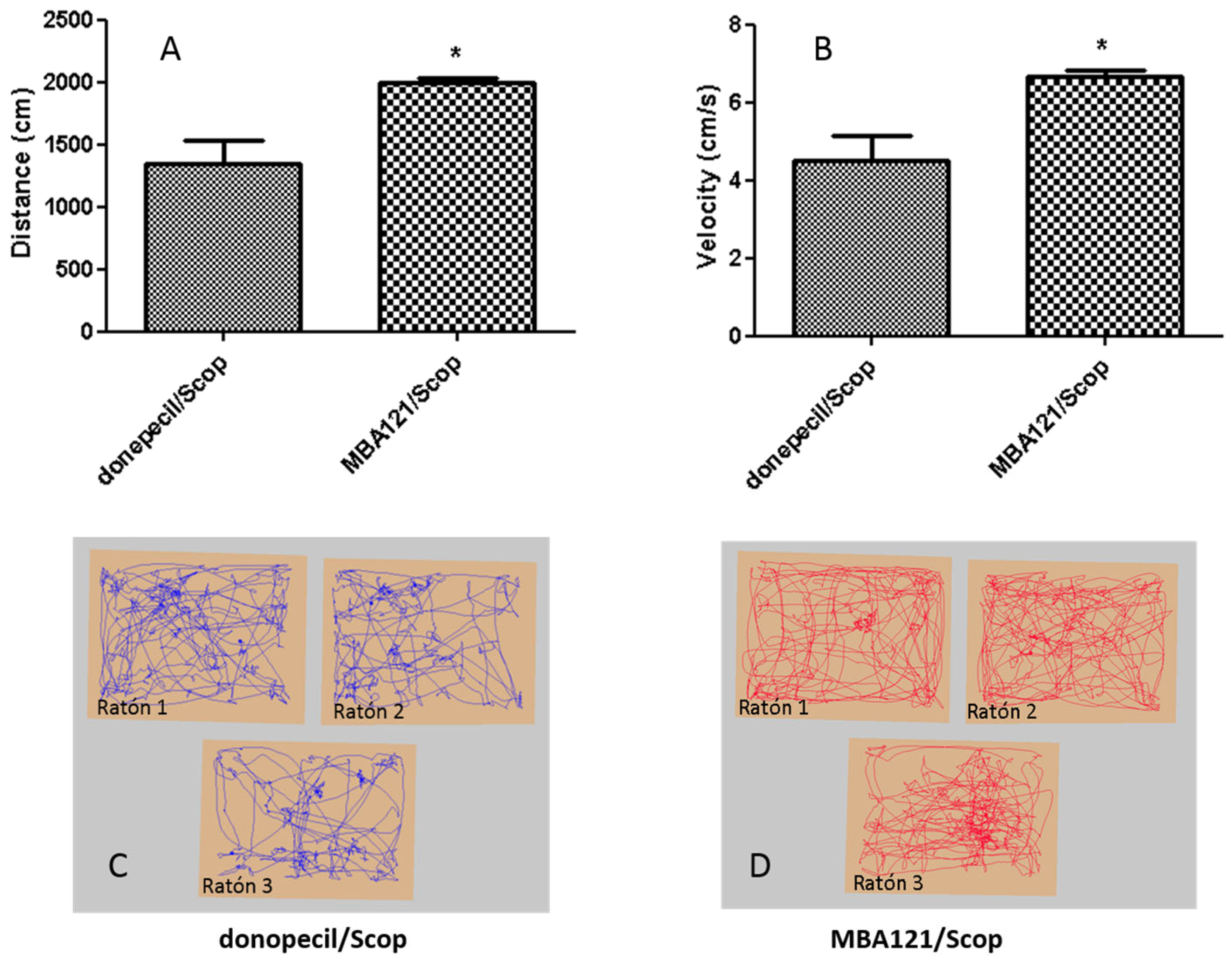 Ijms 24 12254 g003 Ijms 24 12254 g003