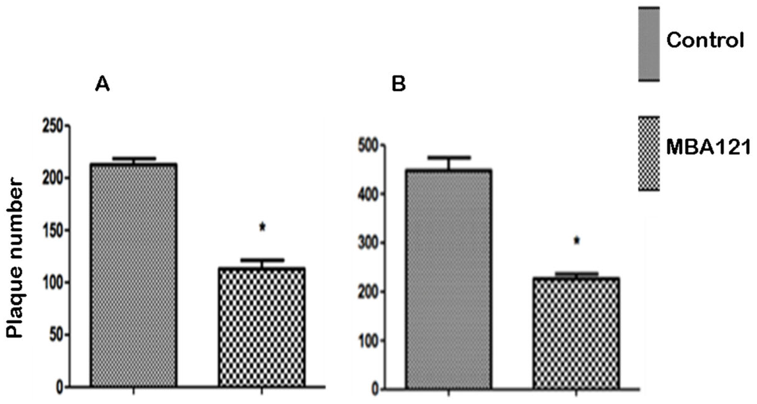 Ijms 24 12254 g005 Ijms 24 12254 g005