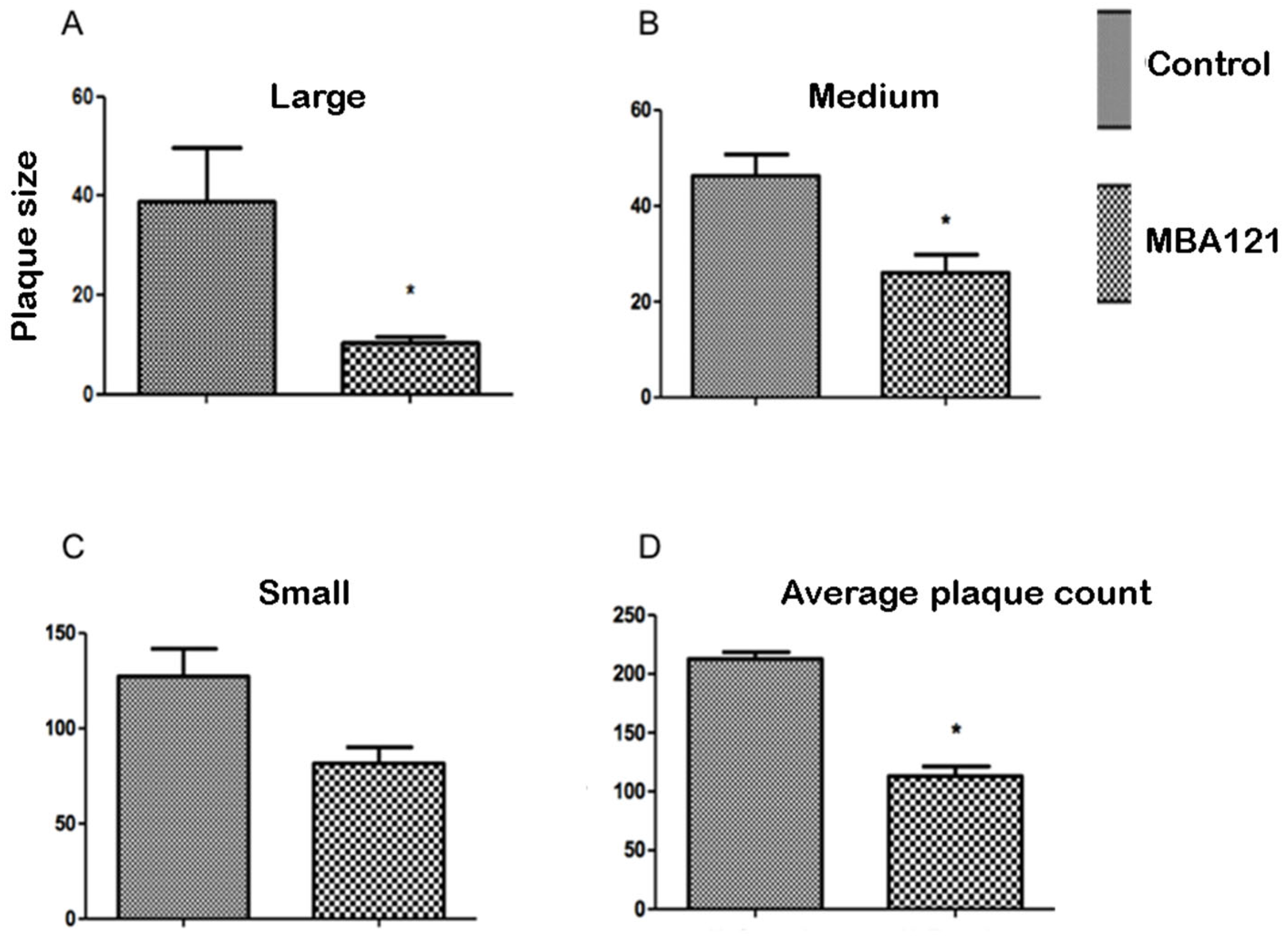 Ijms 24 12254 g006 Ijms 24 12254 g006