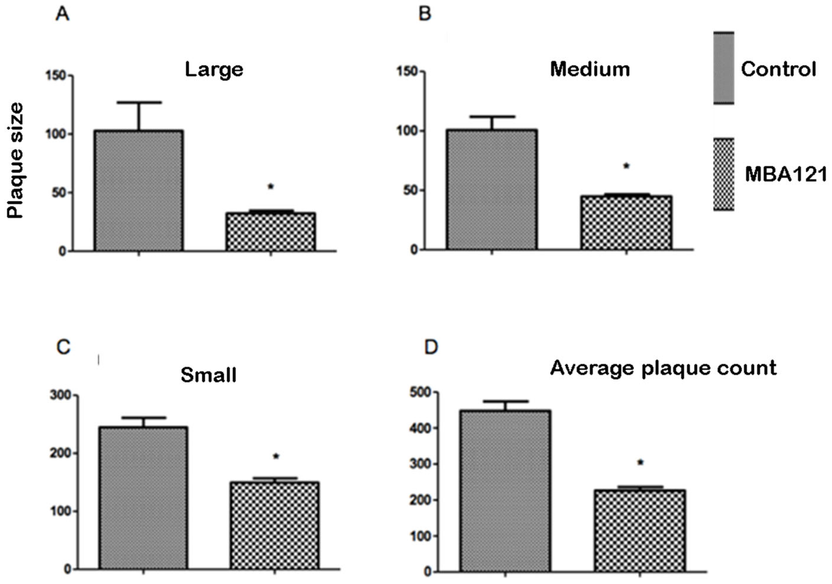 Ijms 24 12254 g007 Ijms 24 12254 g007
