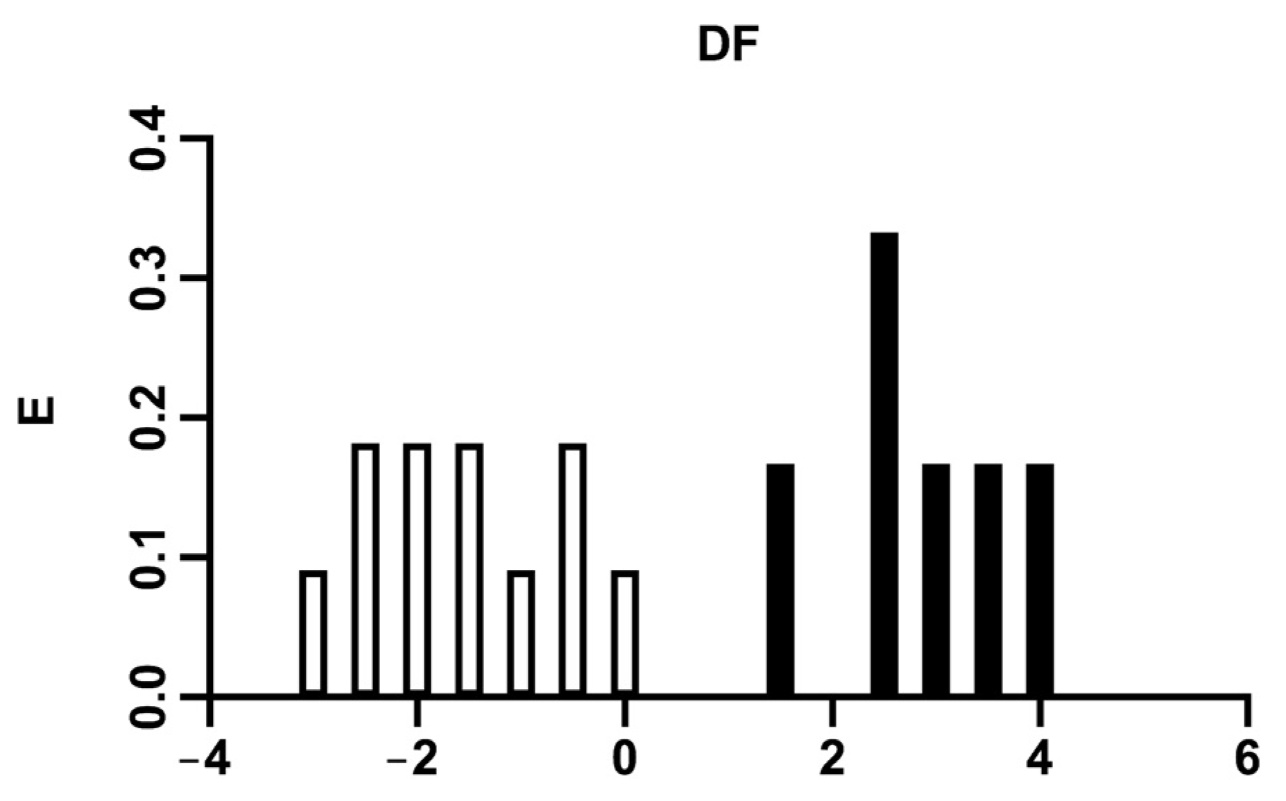 Ijms 24 12258 g001 Ijms 24 12258 g001
