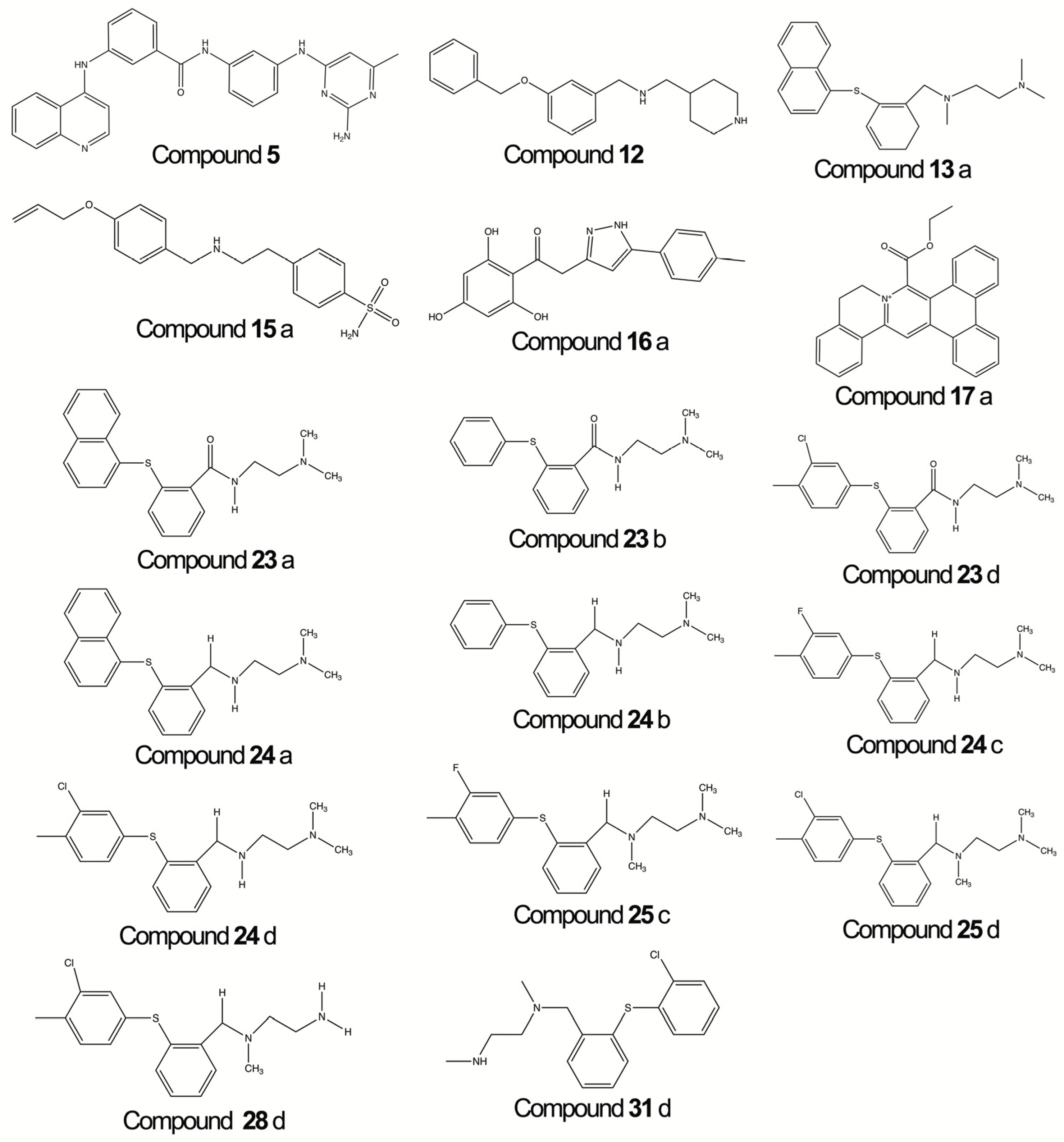 Ijms 24 12258 g002 Ijms 24 12258 g002