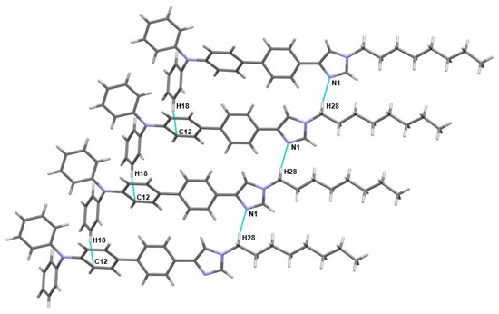 Novel Fluorescent Tetrahedral Zinc (II) Complexes Derived from 4
