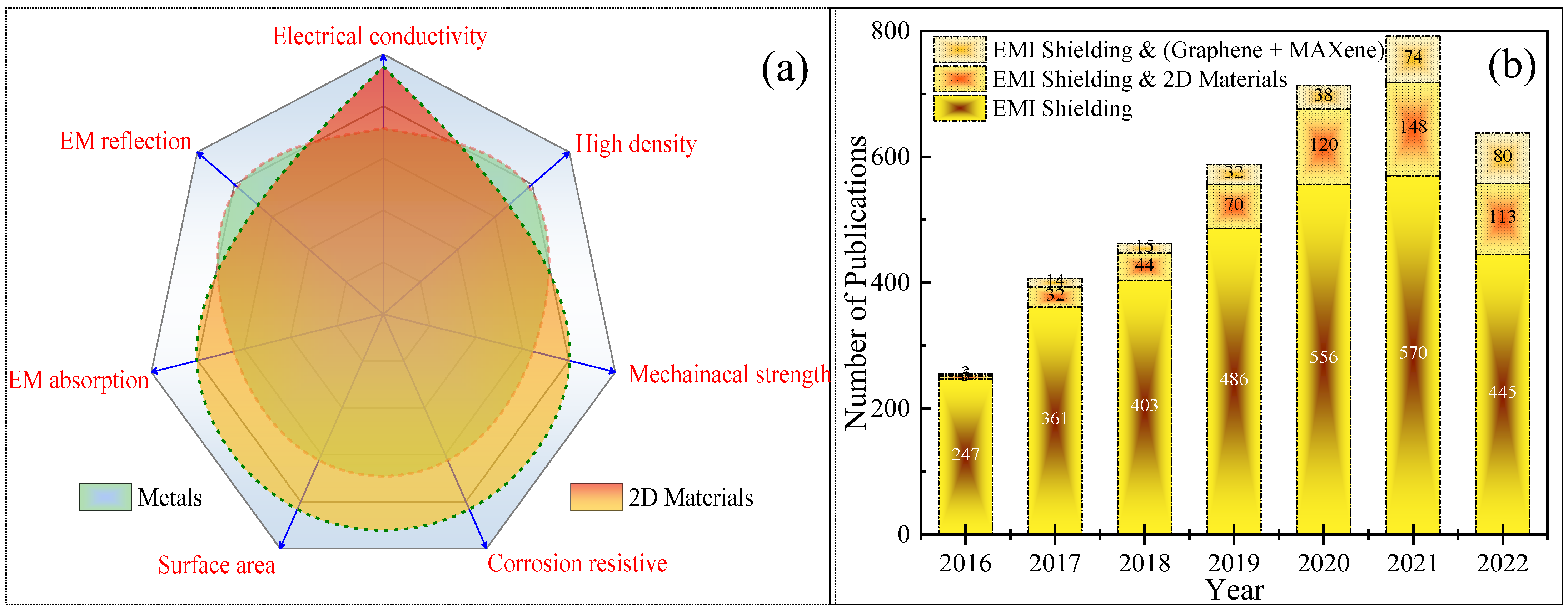 Ijms 24 12267 g002 Ijms 24 12267 g002