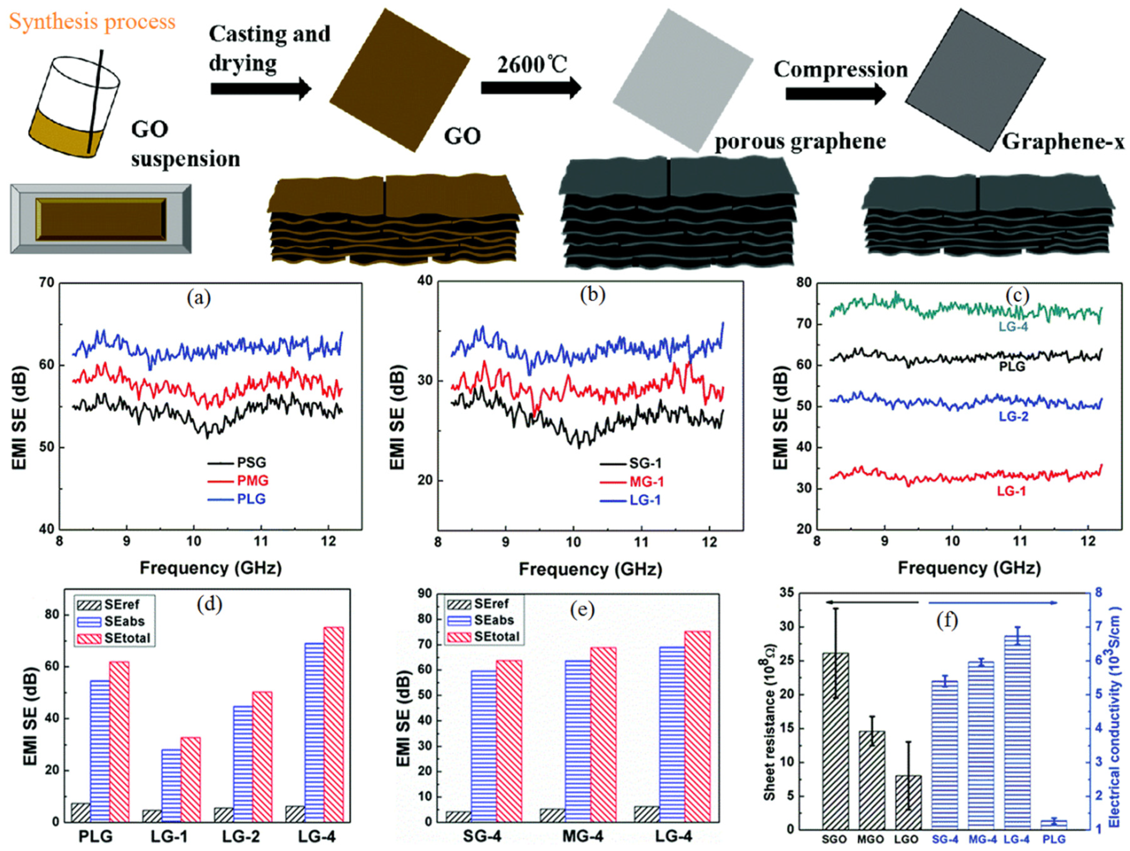 Ijms 24 12267 g006 Ijms 24 12267 g006