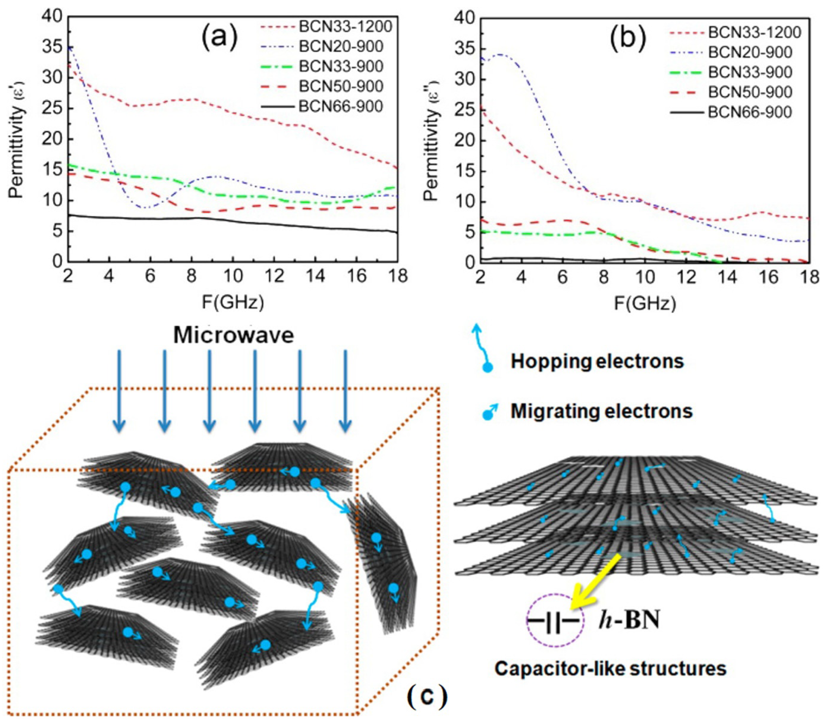 Ijms 24 12267 g010 Ijms 24 12267 g010