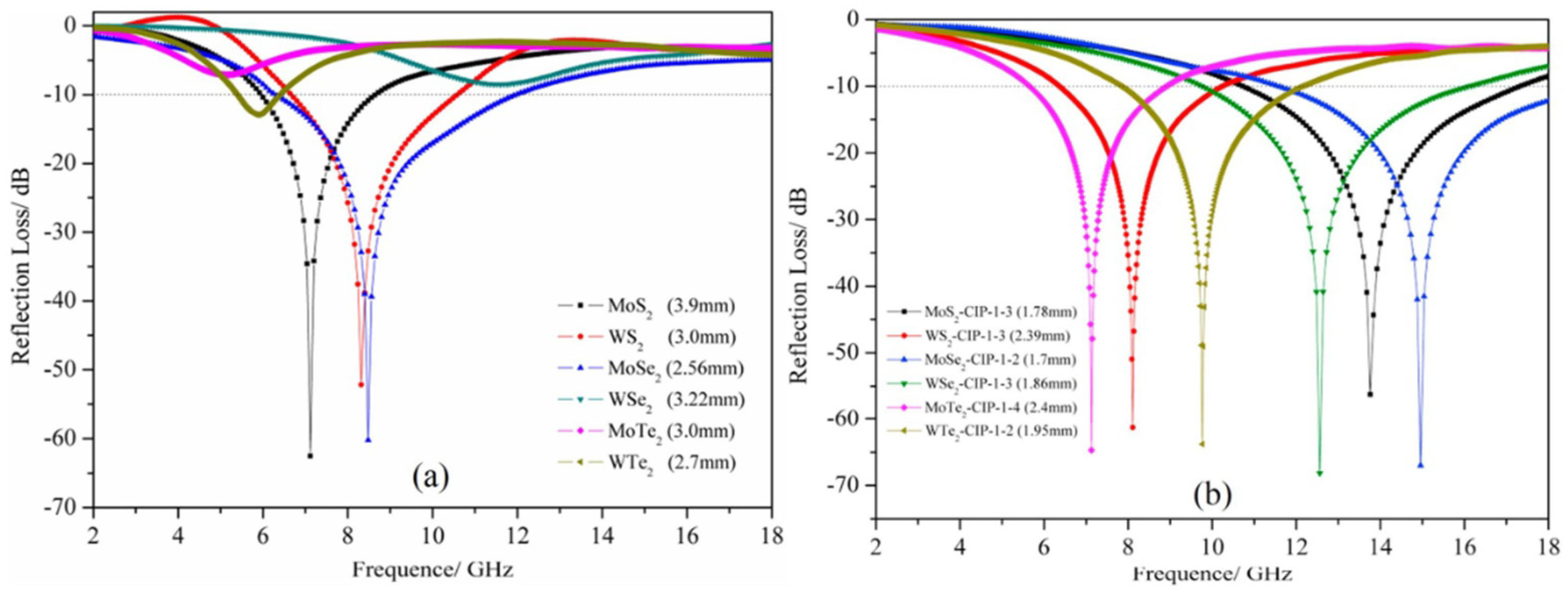 Ijms 24 12267 g011 Ijms 24 12267 g011