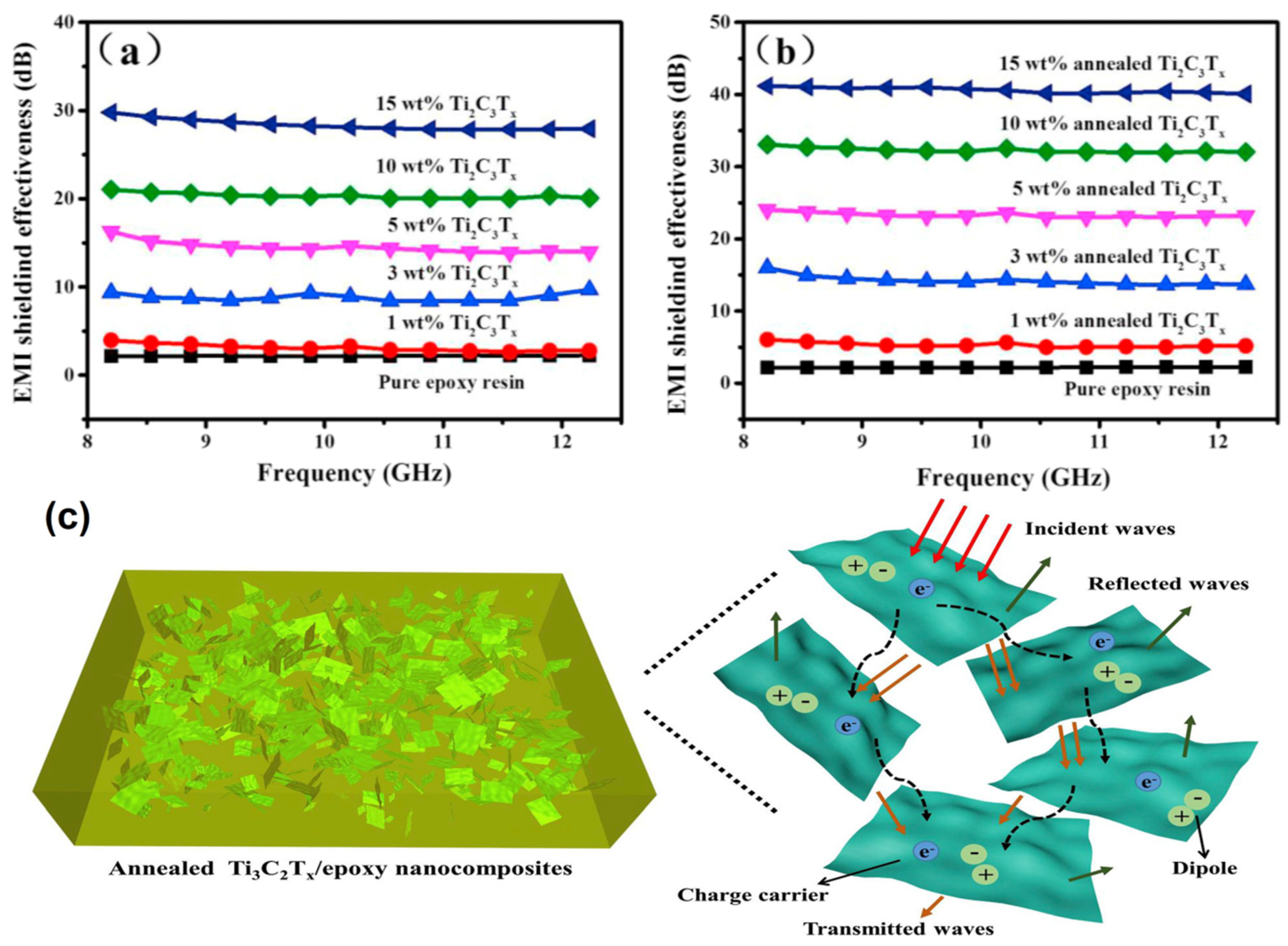Ijms 24 12267 g014 Ijms 24 12267 g014