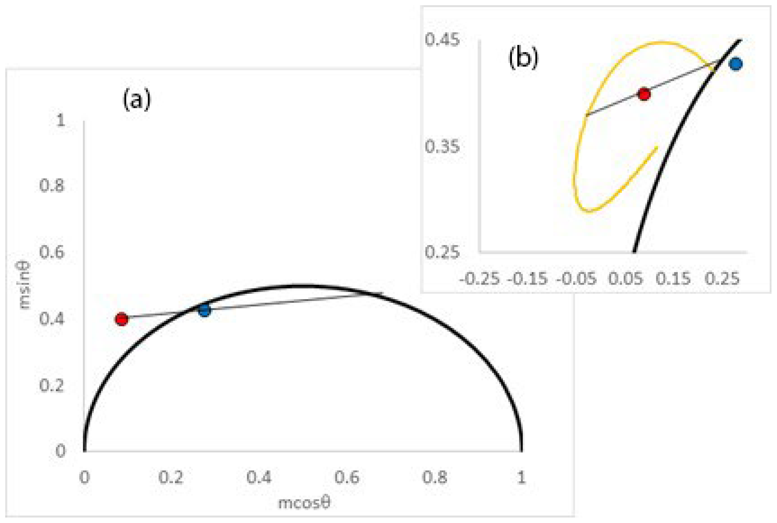 Ijms 24 12271 g003 Ijms 24 12271 g003