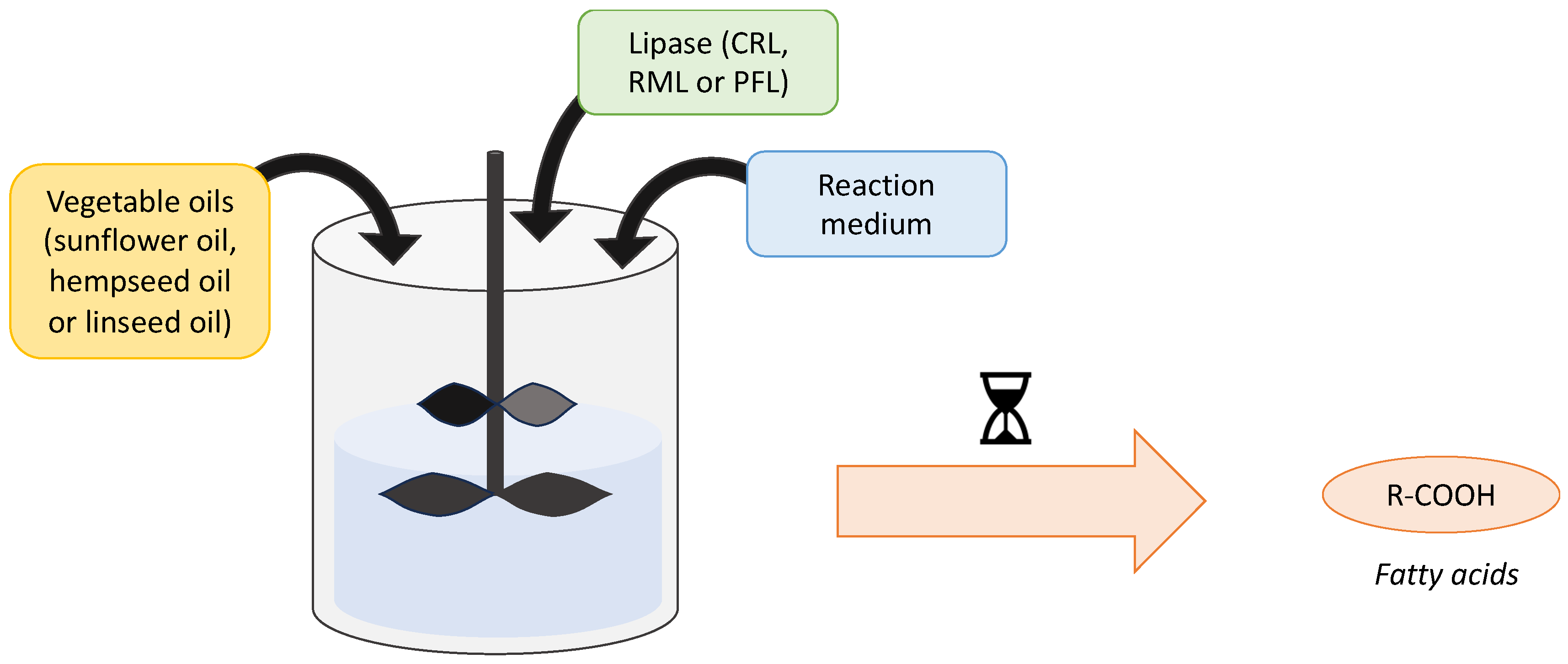 Ijms 24 12274 g001 Ijms 24 12274 g001