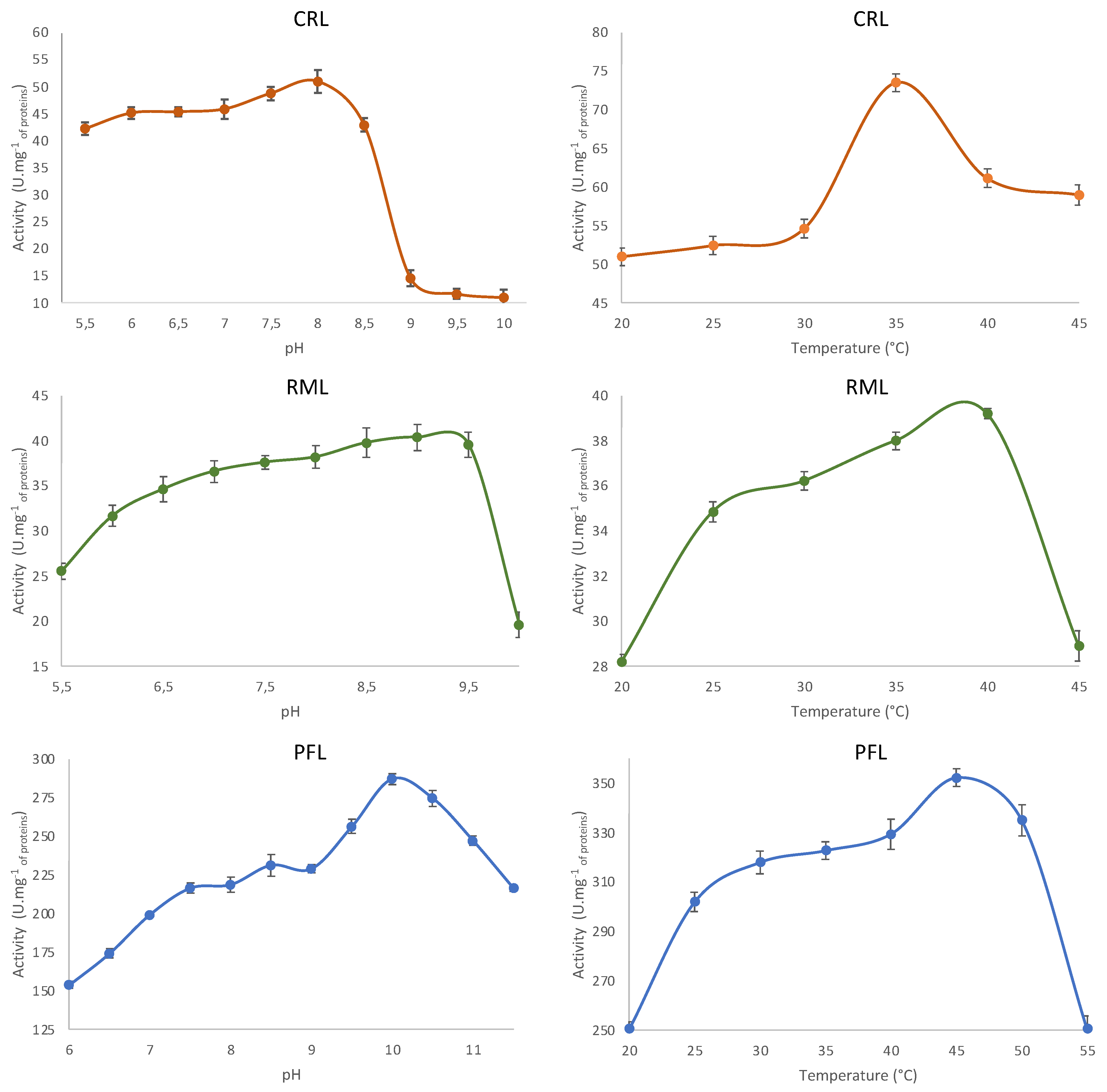 Ijms 24 12274 g002 Ijms 24 12274 g002