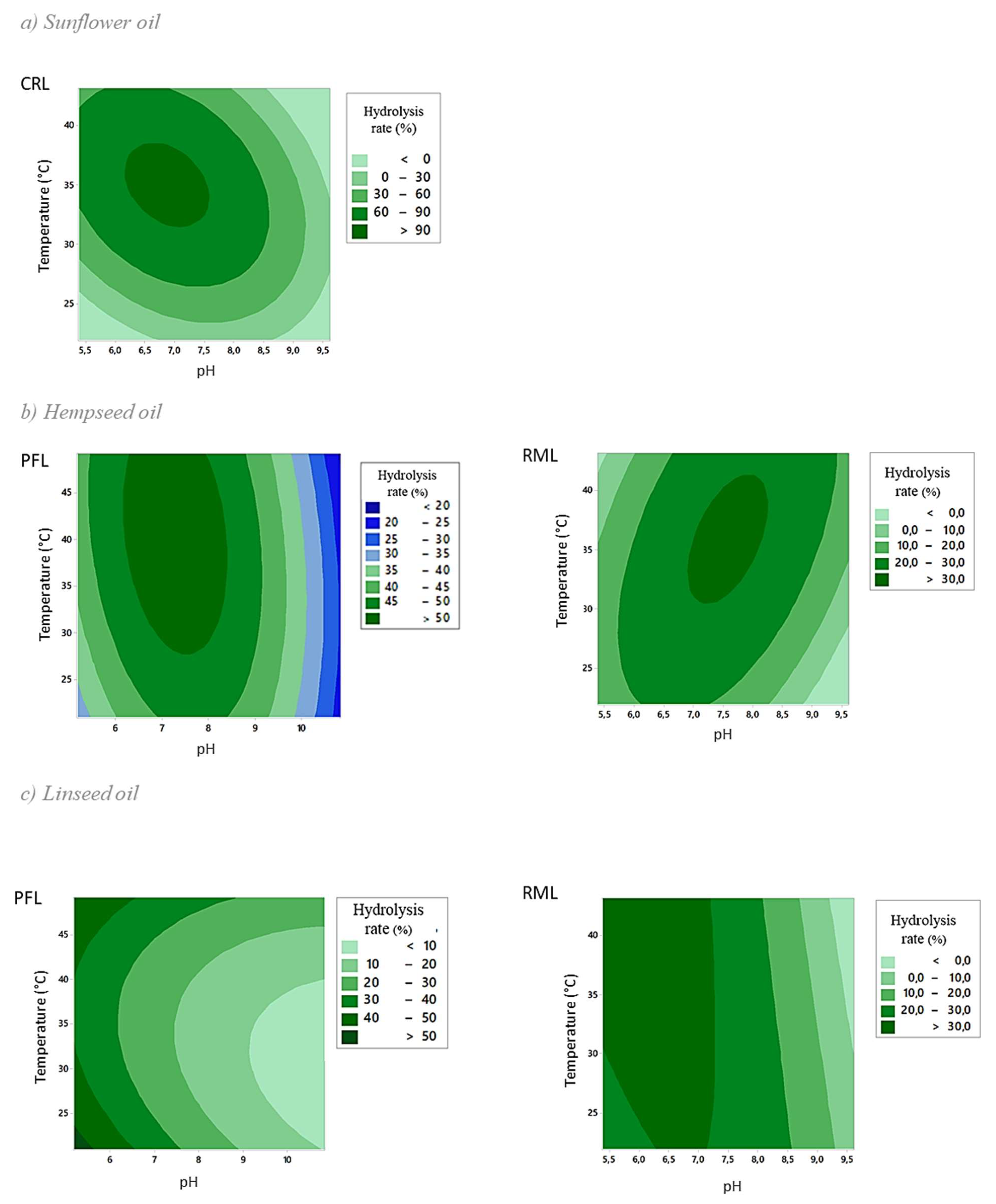 Ijms 24 12274 g003 Ijms 24 12274 g003