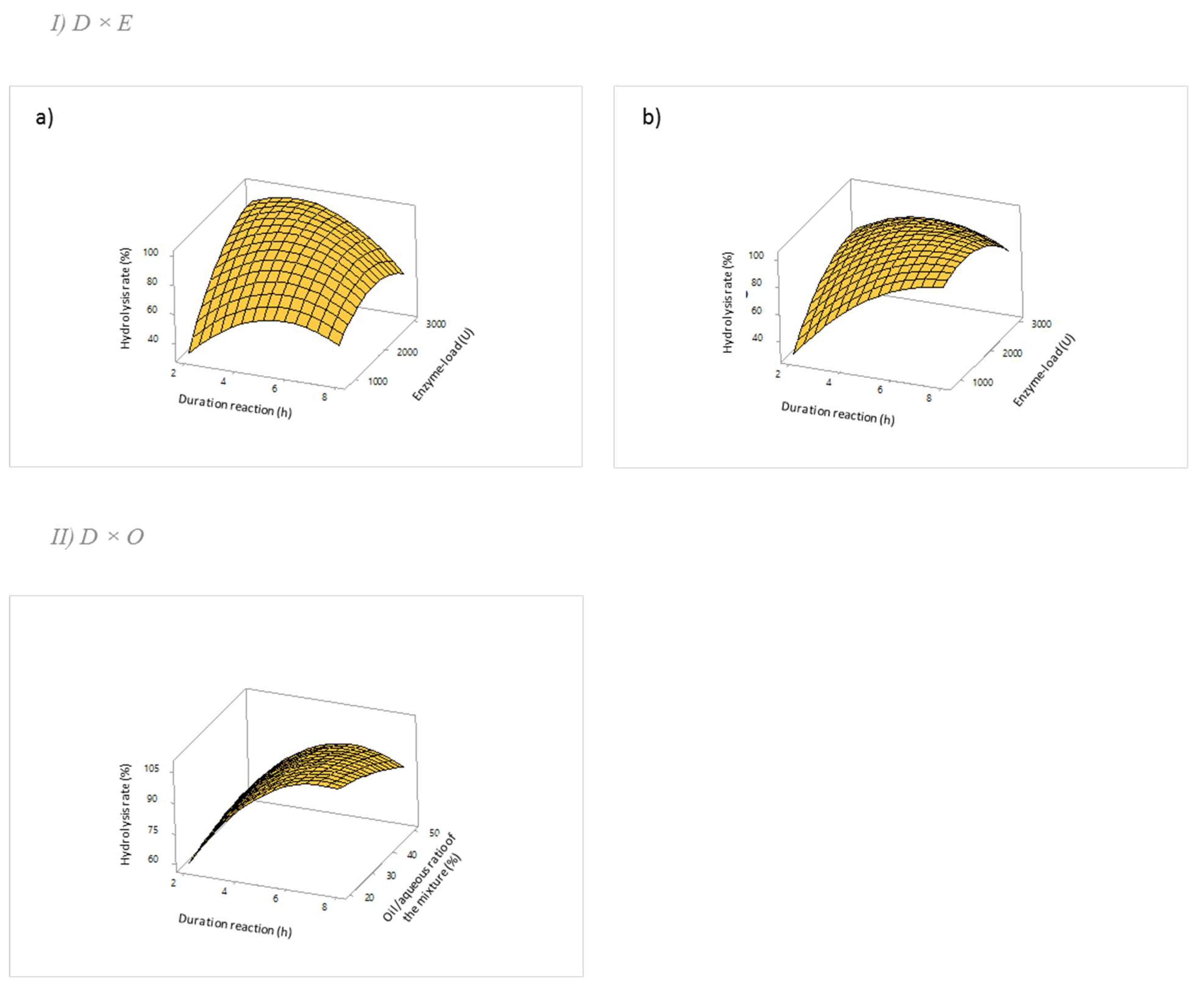 Ijms 24 12274 g004 Ijms 24 12274 g004