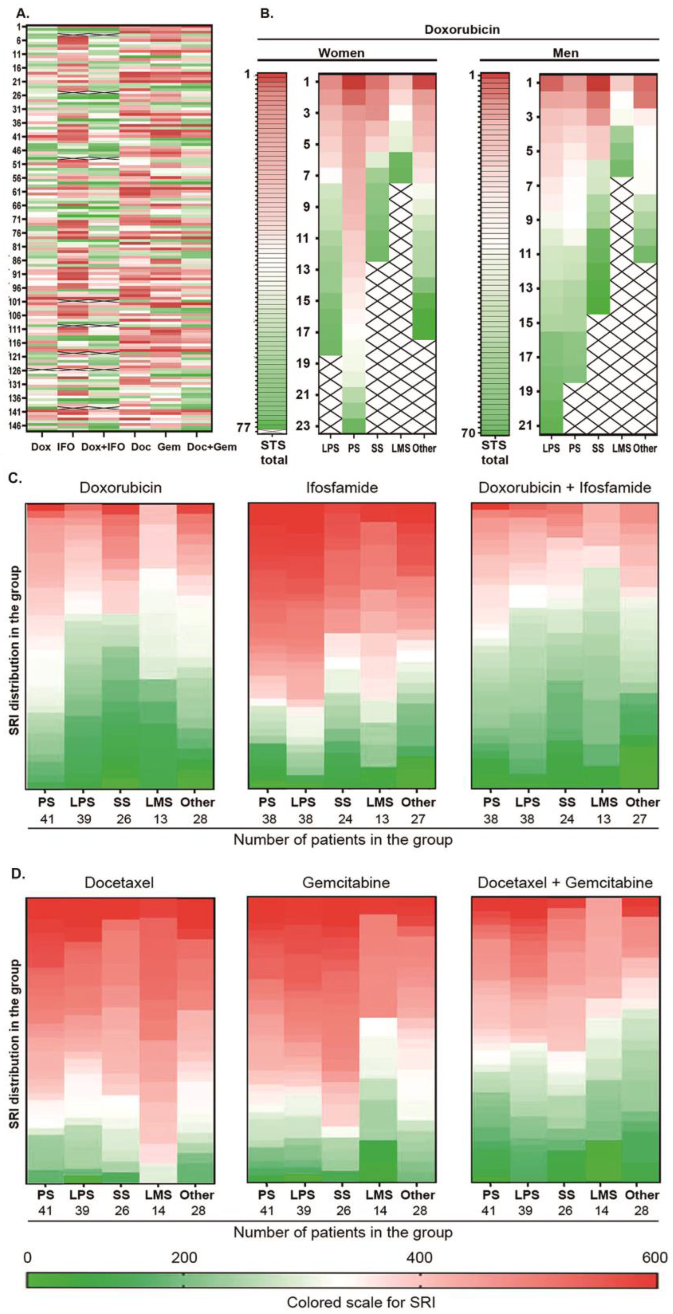 Ijms 24 12292 g001 Ijms 24 12292 g001