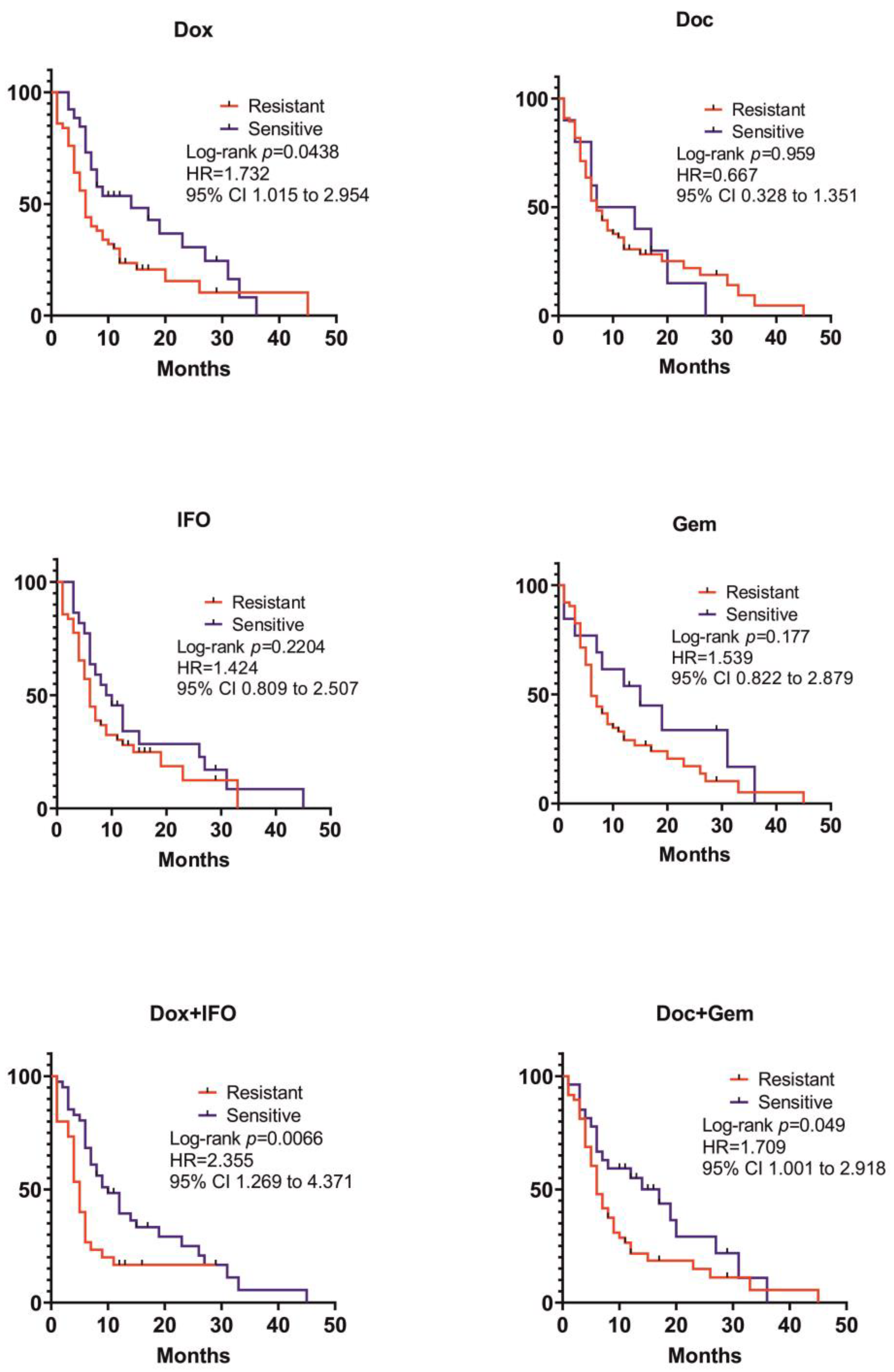 Ijms 24 12292 g004 Ijms 24 12292 g004