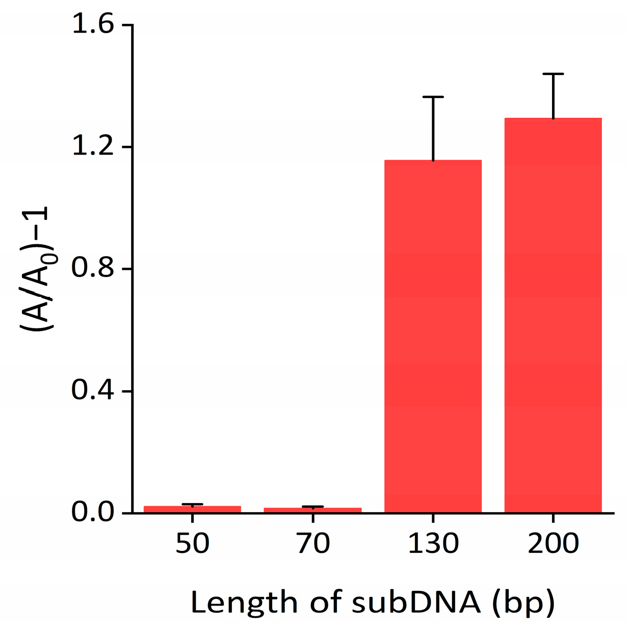 Ijms 24 12330 g004 Ijms 24 12330 g004