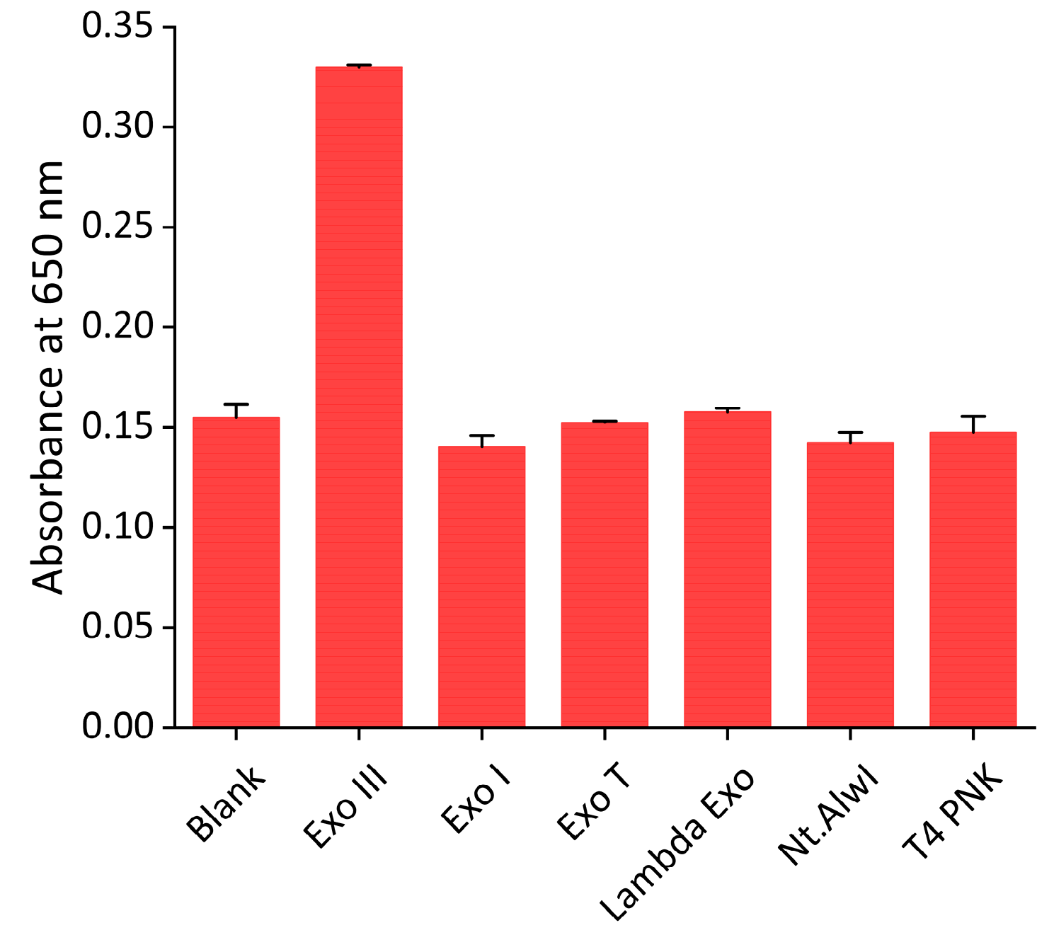 Ijms 24 12330 g006 Ijms 24 12330 g006
