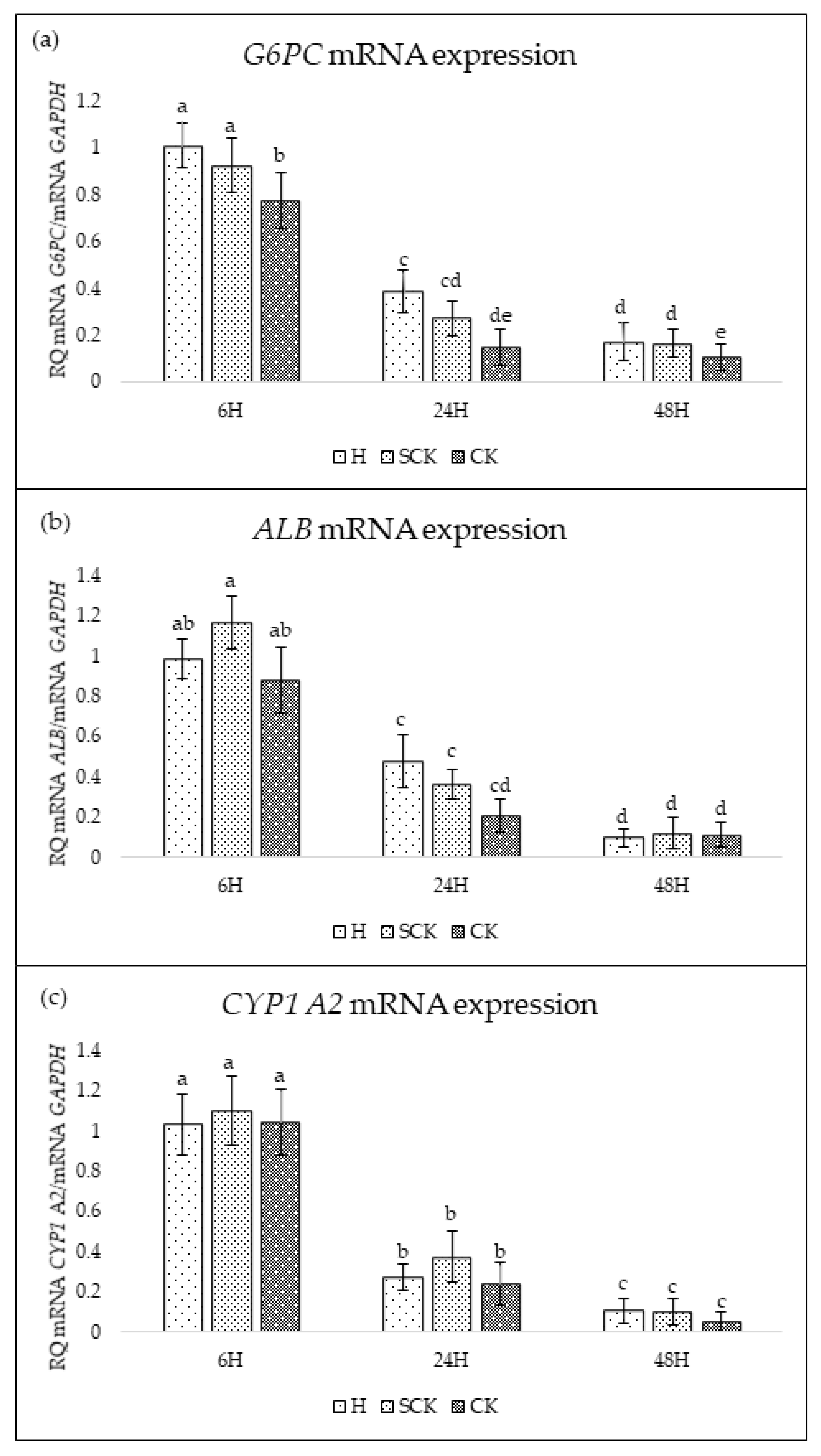 Ijms 24 12344 g001 Ijms 24 12344 g001