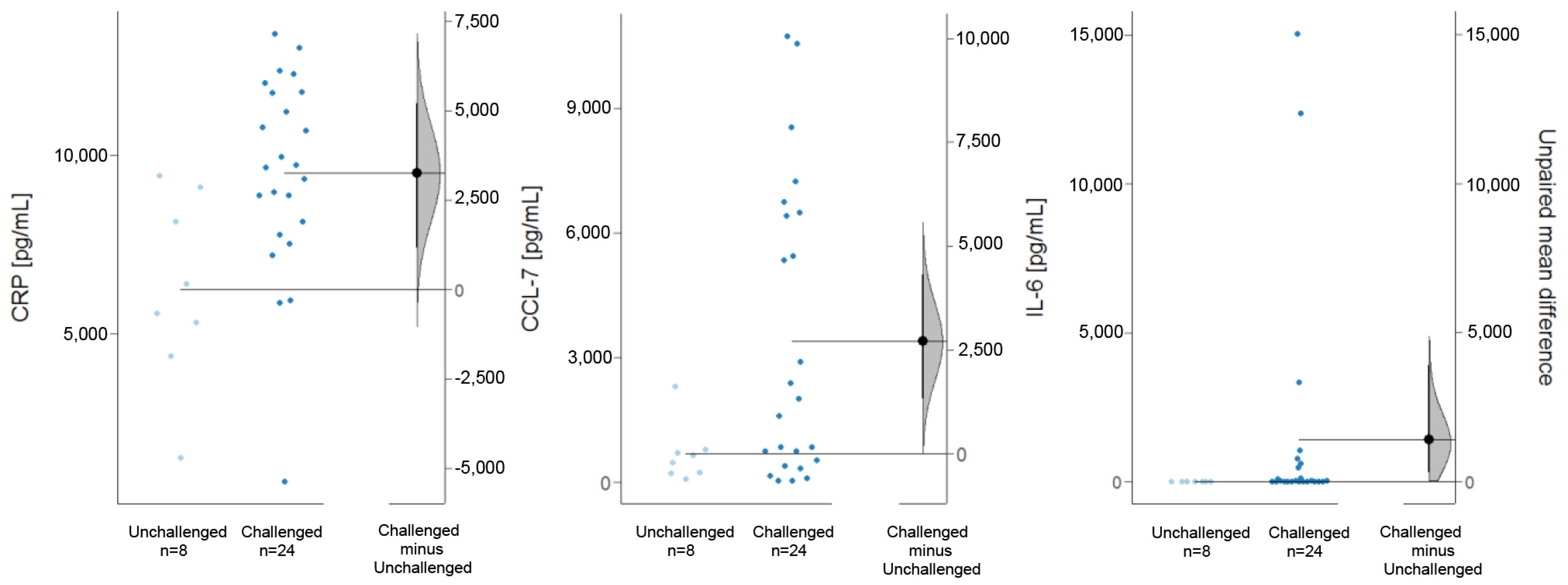 Ijms 24 12348 g005 Ijms 24 12348 g005