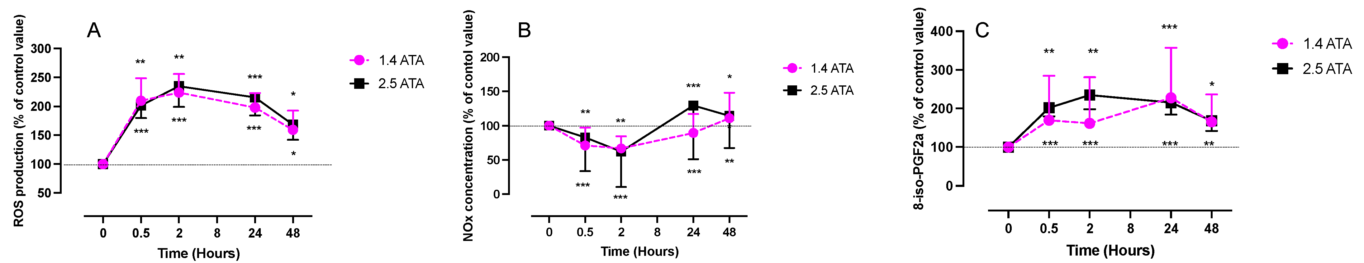 Ijms 24 12361 g001 Ijms 24 12361 g001